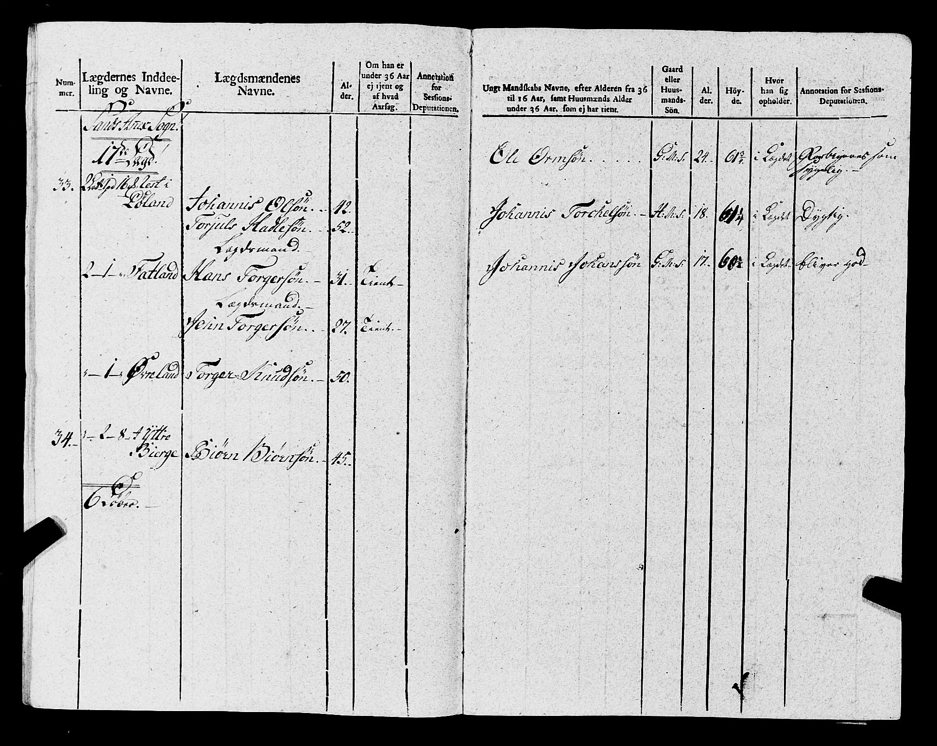 Fylkesmannen i Rogaland, AV/SAST-A-101928/99/3/325/325CA, 1655-1832, p. 8561