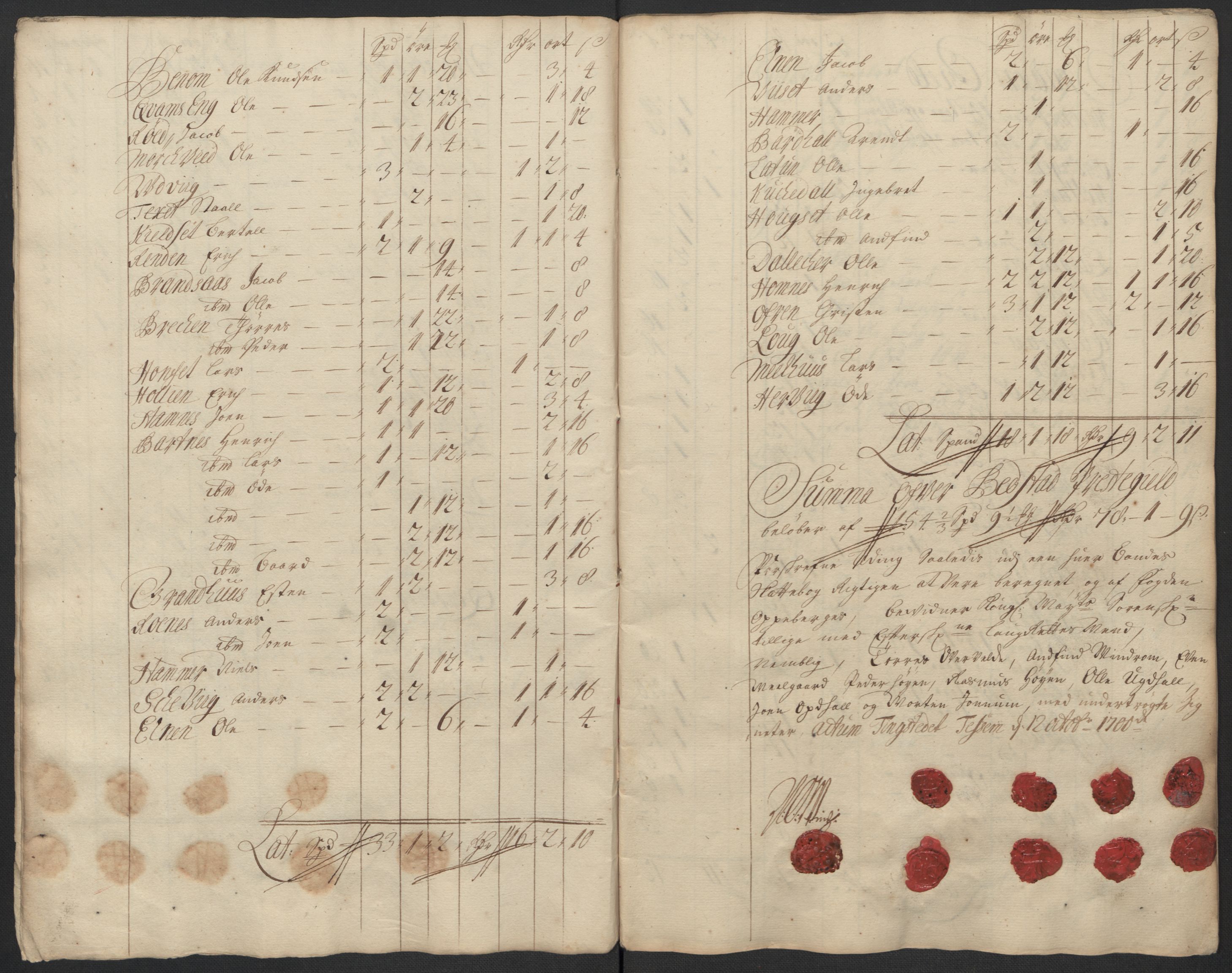 Rentekammeret inntil 1814, Reviderte regnskaper, Fogderegnskap, RA/EA-4092/R63/L4311: Fogderegnskap Inderøy, 1700, p. 53