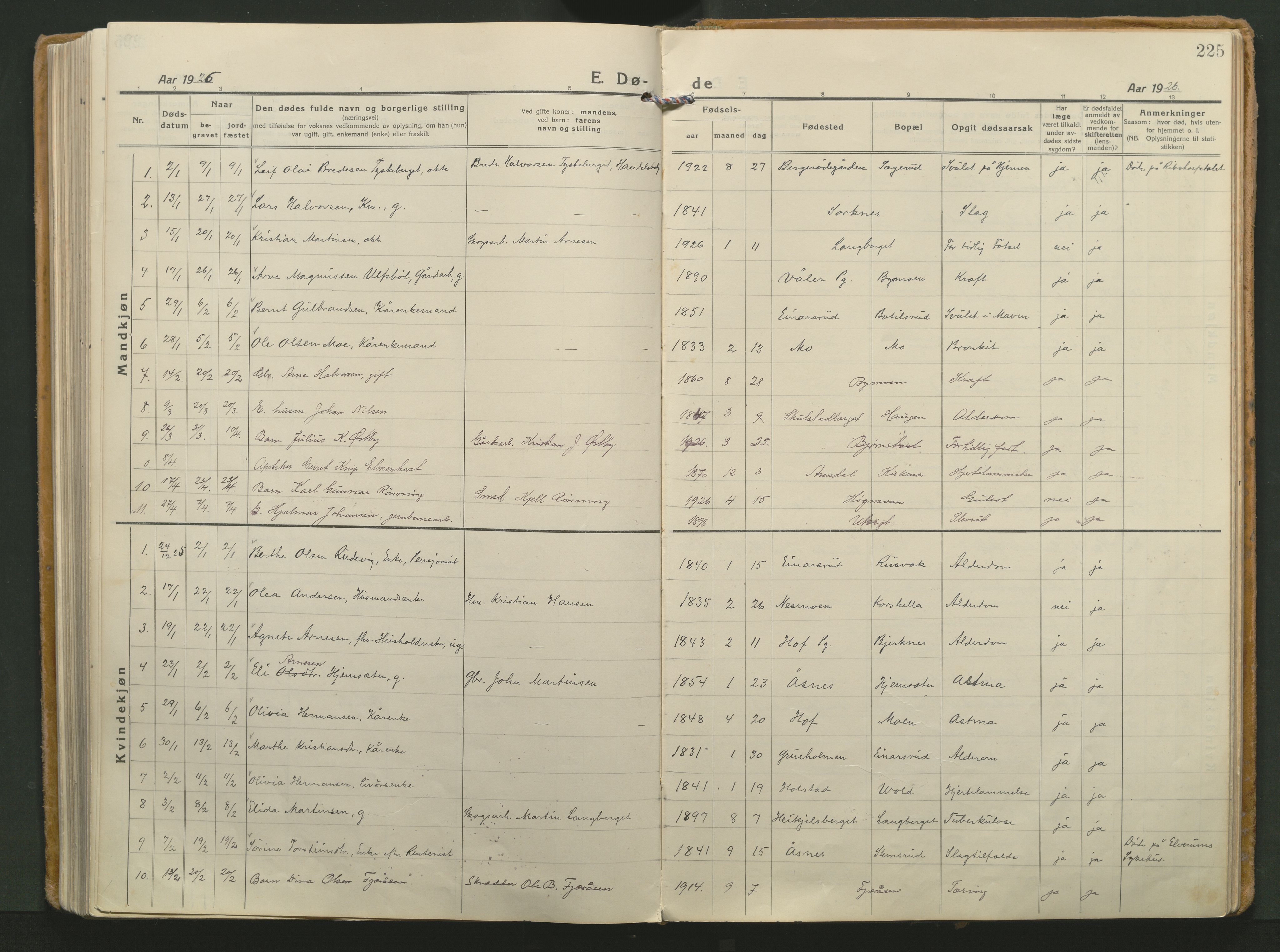 Grue prestekontor, AV/SAH-PREST-036/H/Ha/Haa/L0018: Parish register (official) no. 18, 1923-1940, p. 225