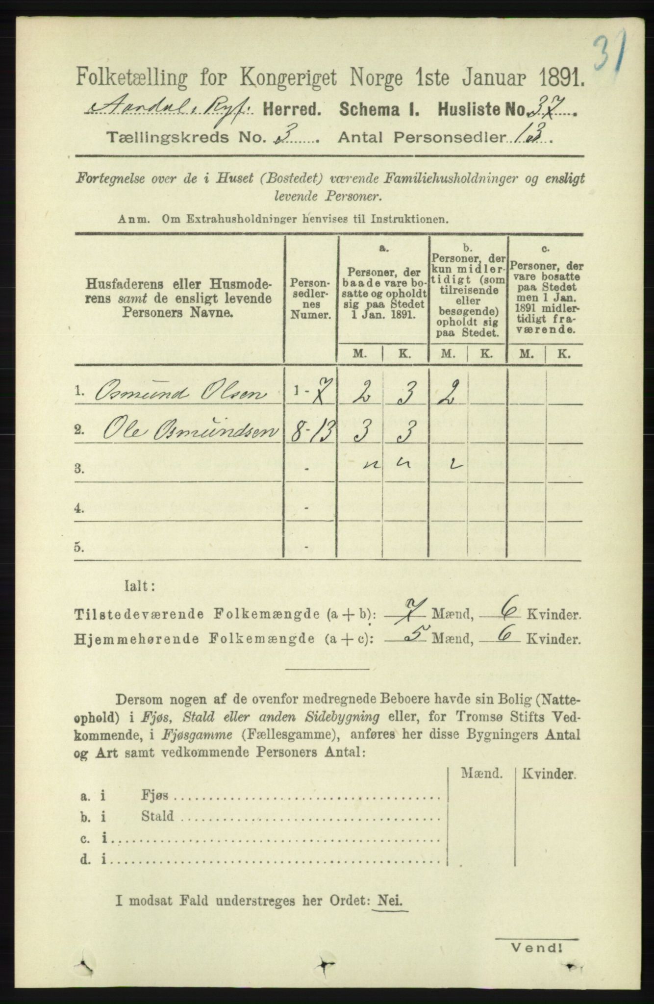 RA, 1891 census for 1131 Årdal, 1891, p. 818