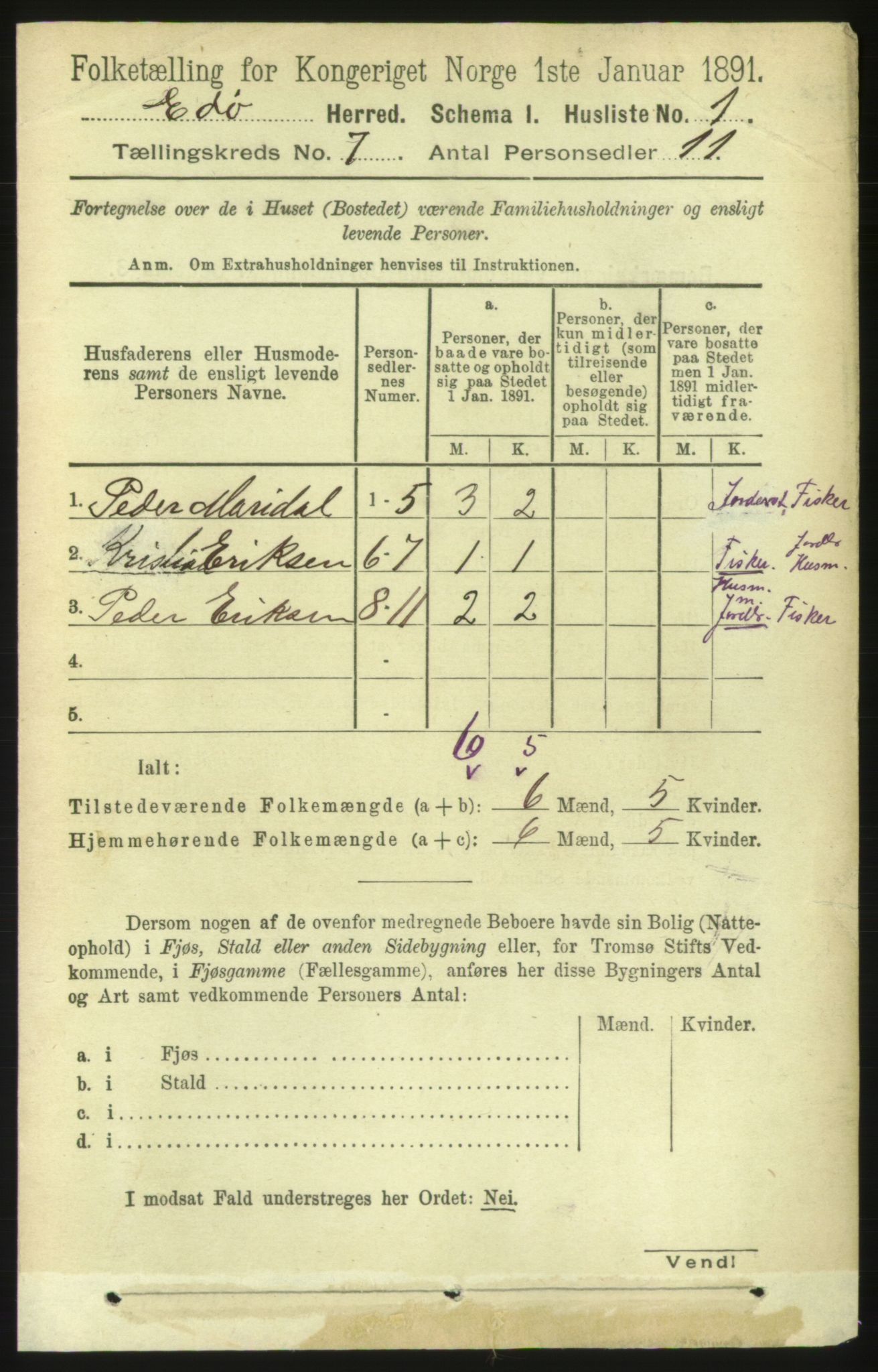 RA, 1891 census for 1573 Edøy, 1891, p. 1536