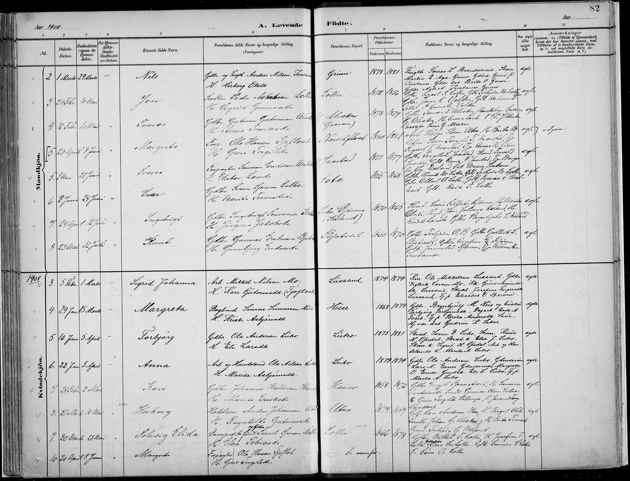 Ullensvang sokneprestembete, SAB/A-78701/H/Haa: Parish register (official) no. E  1, 1882-1921, p. 82