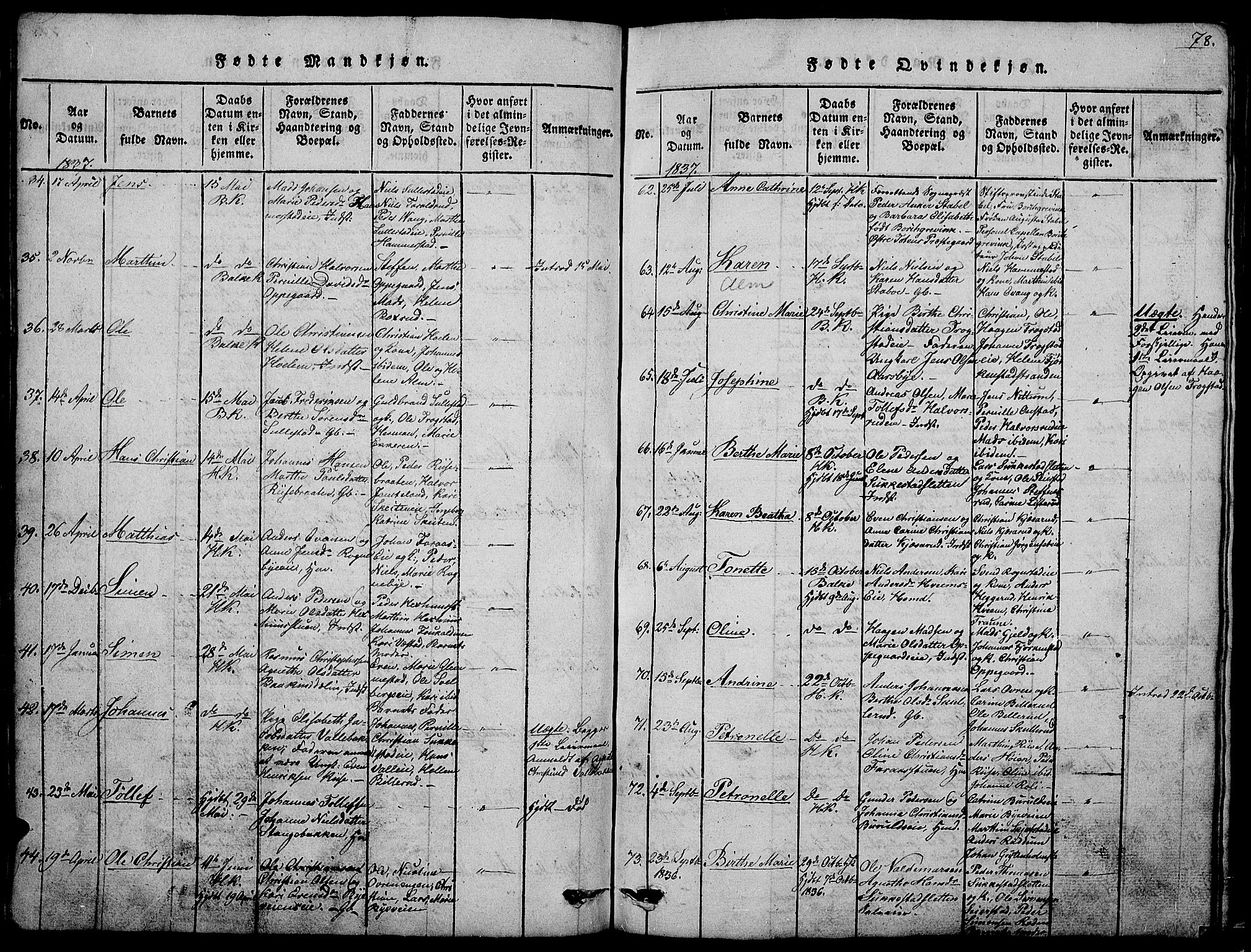 Østre Toten prestekontor, AV/SAH-PREST-104/H/Ha/Hab/L0001: Parish register (copy) no. 1, 1827-1839, p. 78