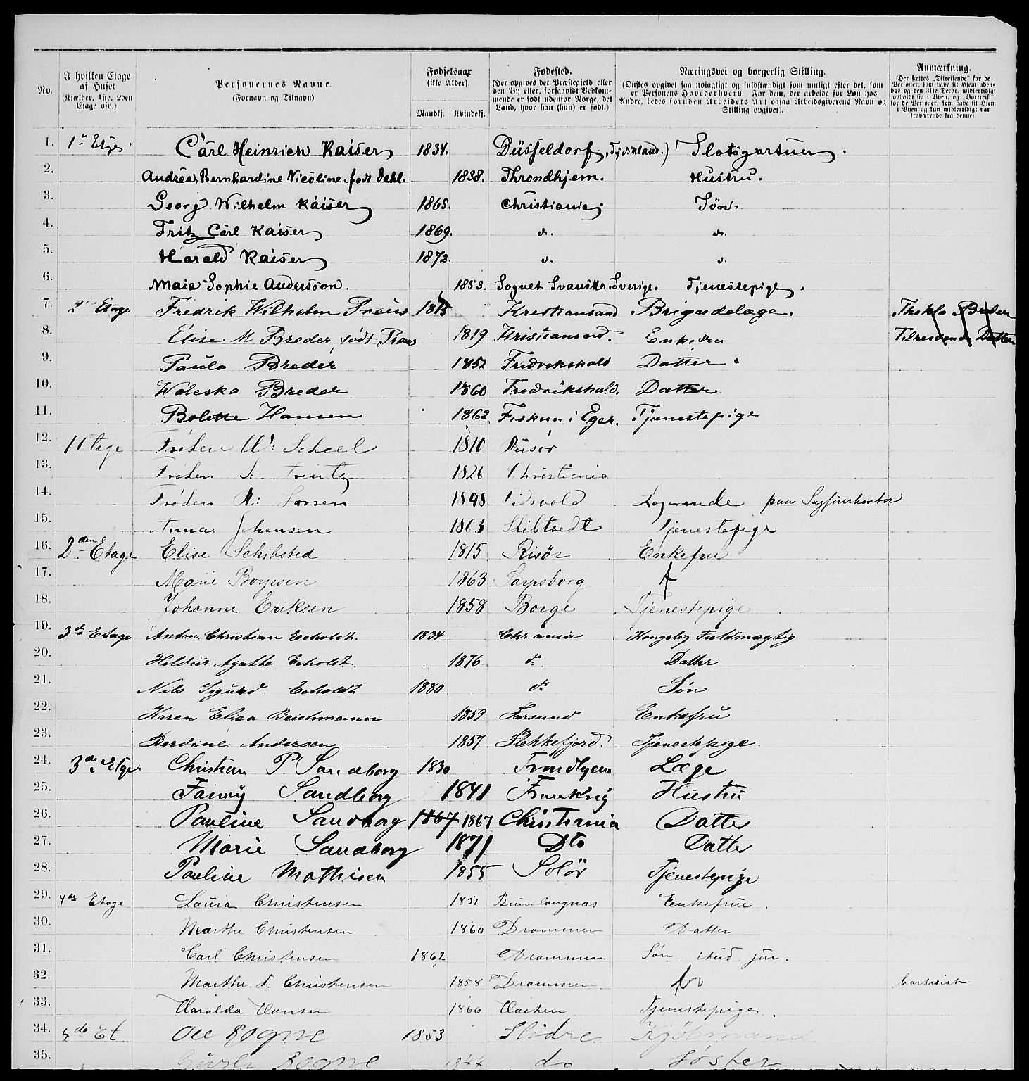 RA, 1885 census for 0301 Kristiania, 1885, p. 1995