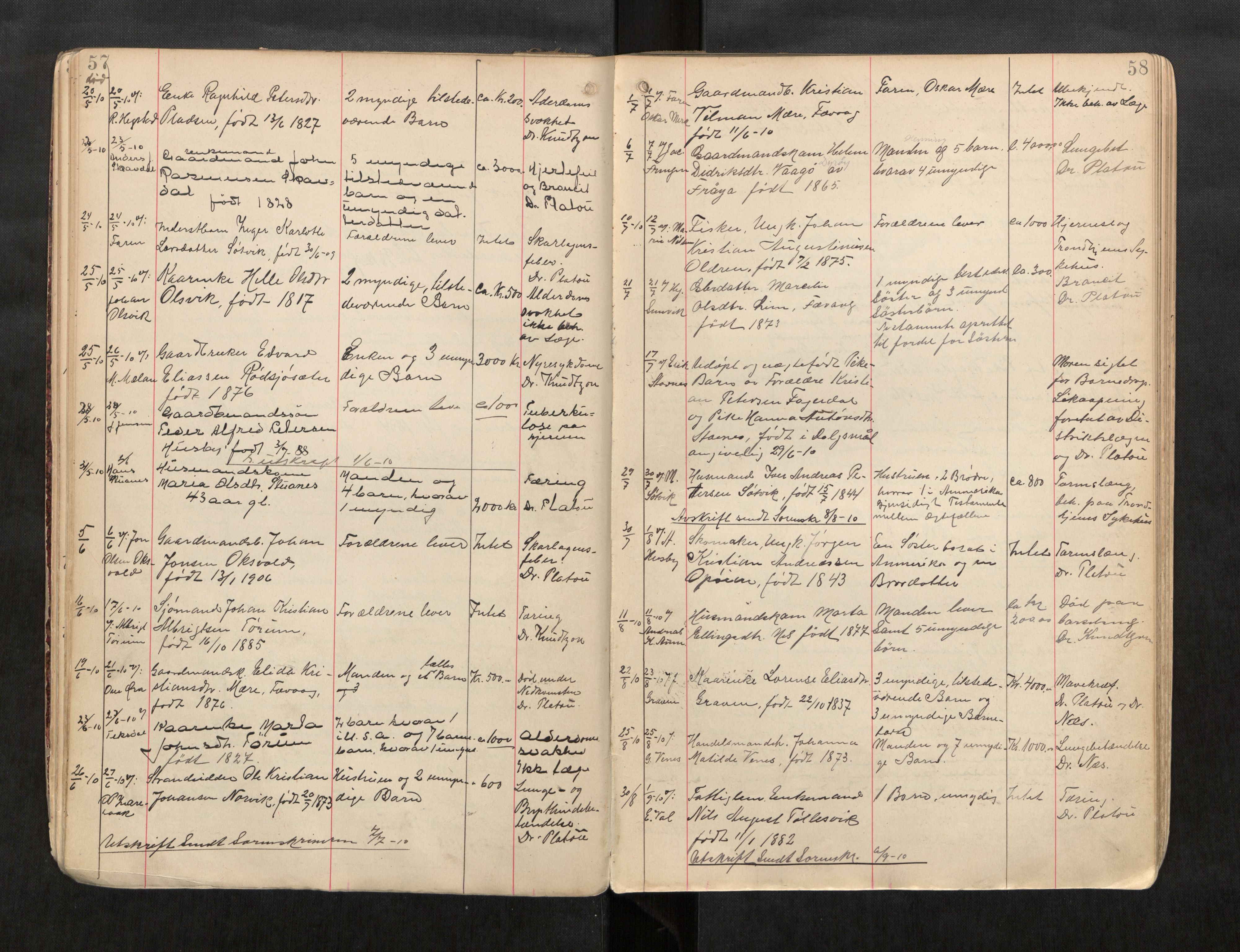 Bjugn lensmannskontor, AV/SAT-A-1012/2/1/L0053: 53. Dødsfallsprotokoll, 1902-1926, p. 57-58