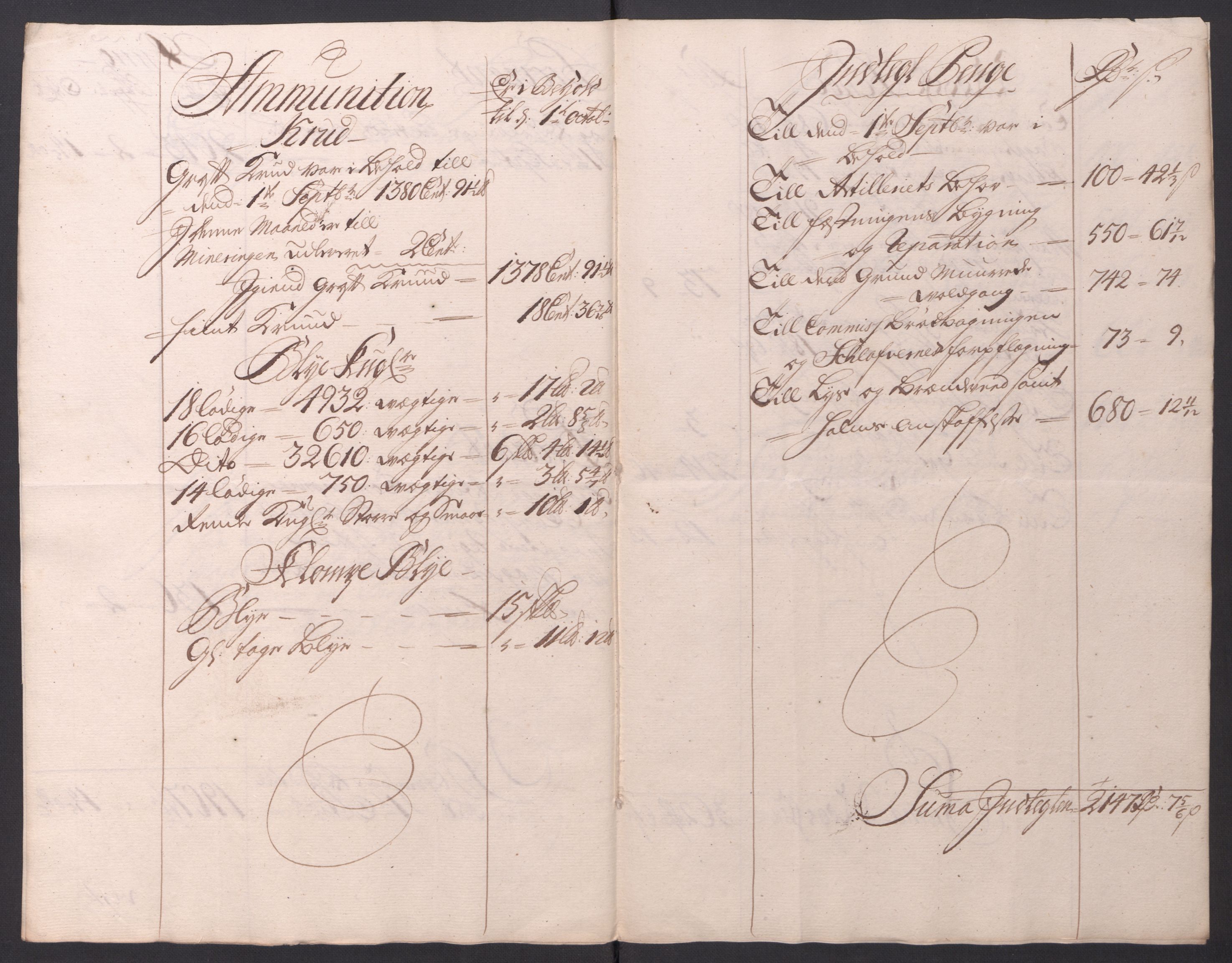 Kommanderende general (KG I) med Det norske krigsdirektorium, AV/RA-EA-5419/D/L0154: Fredriksten festning: Brev, inventarfortegnelser og regnskapsekstrakter, 1730-1739, p. 489