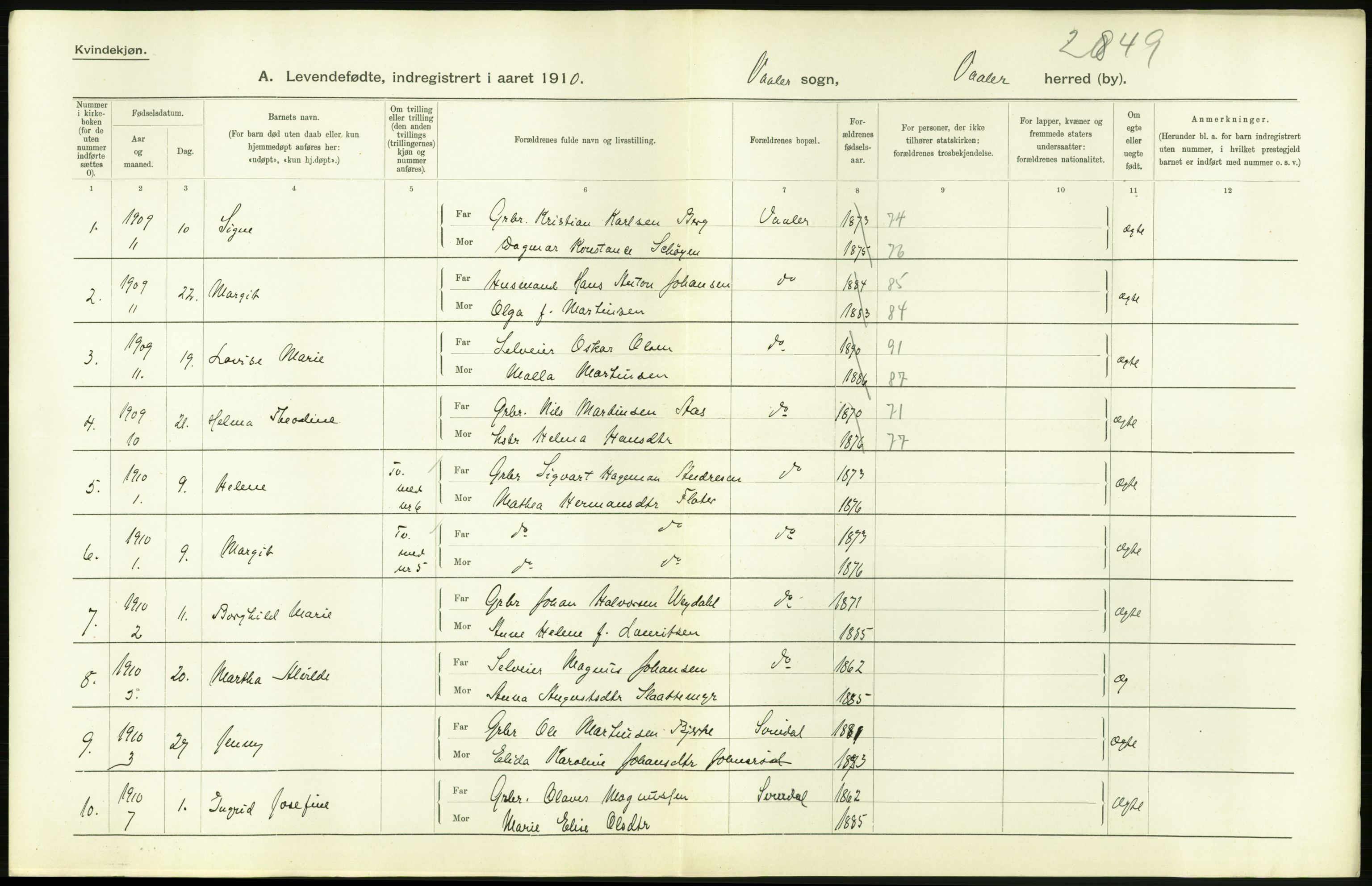 Statistisk sentralbyrå, Sosiodemografiske emner, Befolkning, AV/RA-S-2228/D/Df/Dfa/Dfah/L0001: Smålenenes amt: Levendefødte menn og kvinner. Bygder., 1910, p. 12