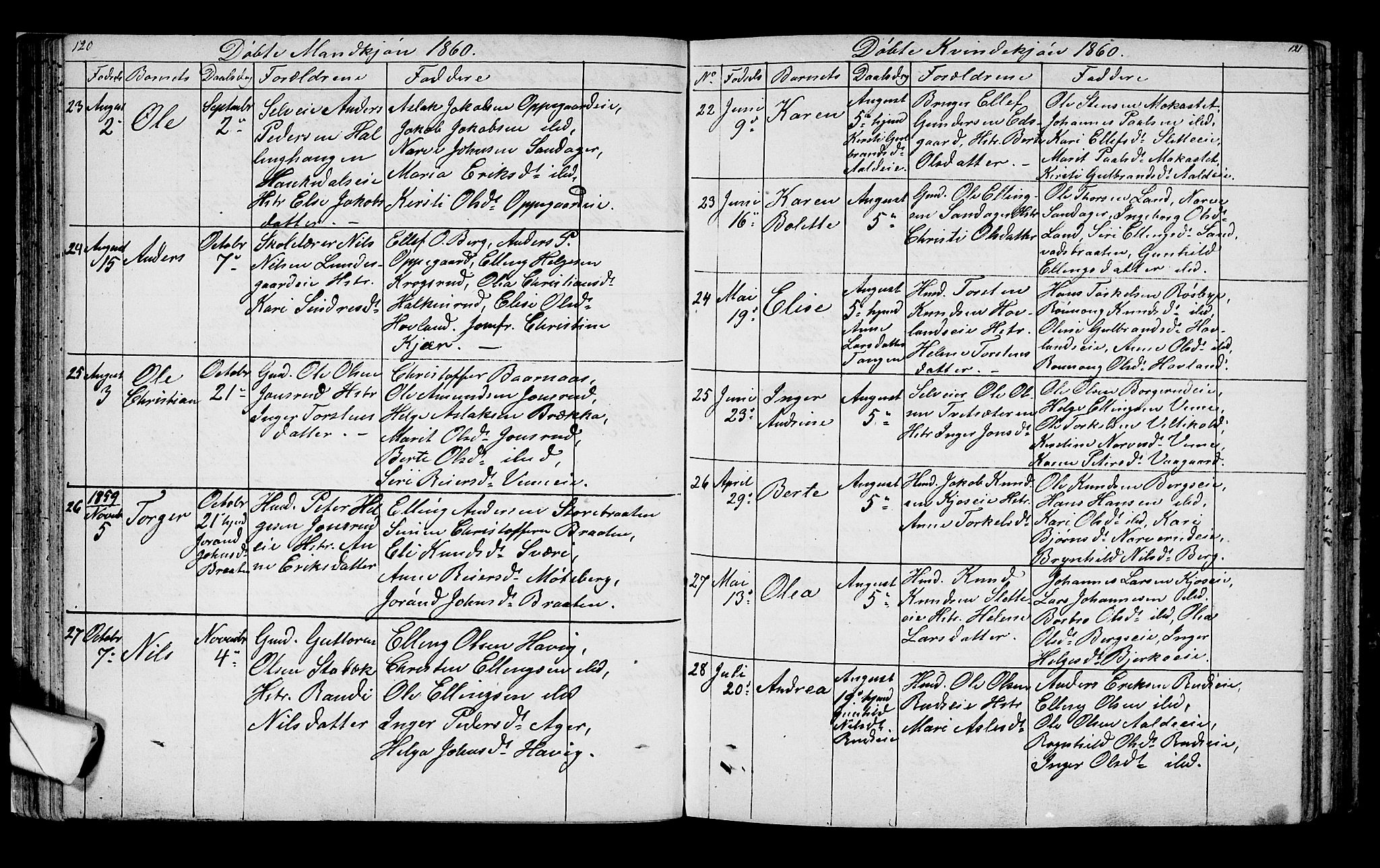 Lunder kirkebøker, SAKO/A-629/G/Ga/L0002: Parish register (copy) no. I 2, 1849-1868, p. 120-121