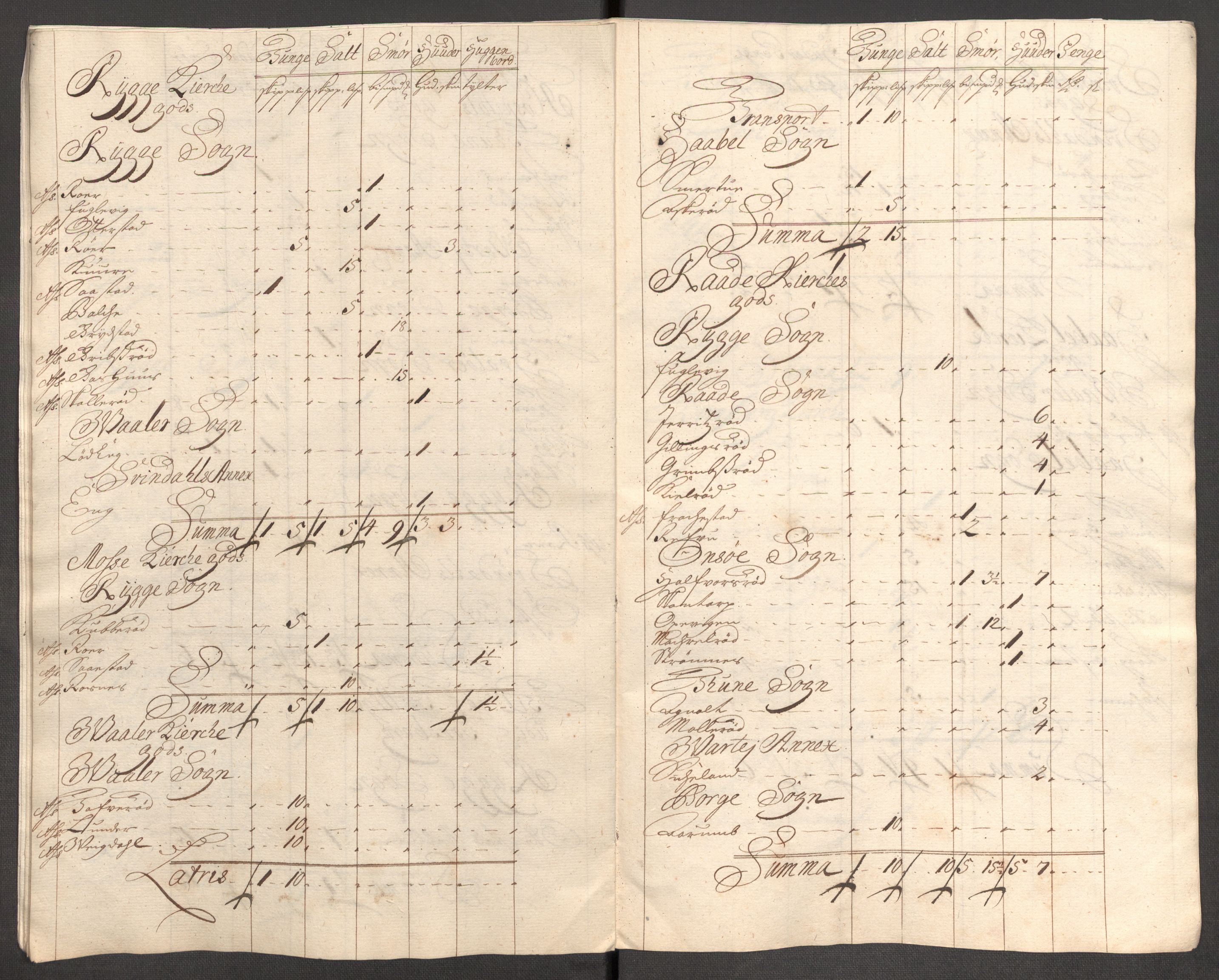 Rentekammeret inntil 1814, Reviderte regnskaper, Fogderegnskap, AV/RA-EA-4092/R04/L0138: Fogderegnskap Moss, Onsøy, Tune, Veme og Åbygge, 1713-1714, p. 48