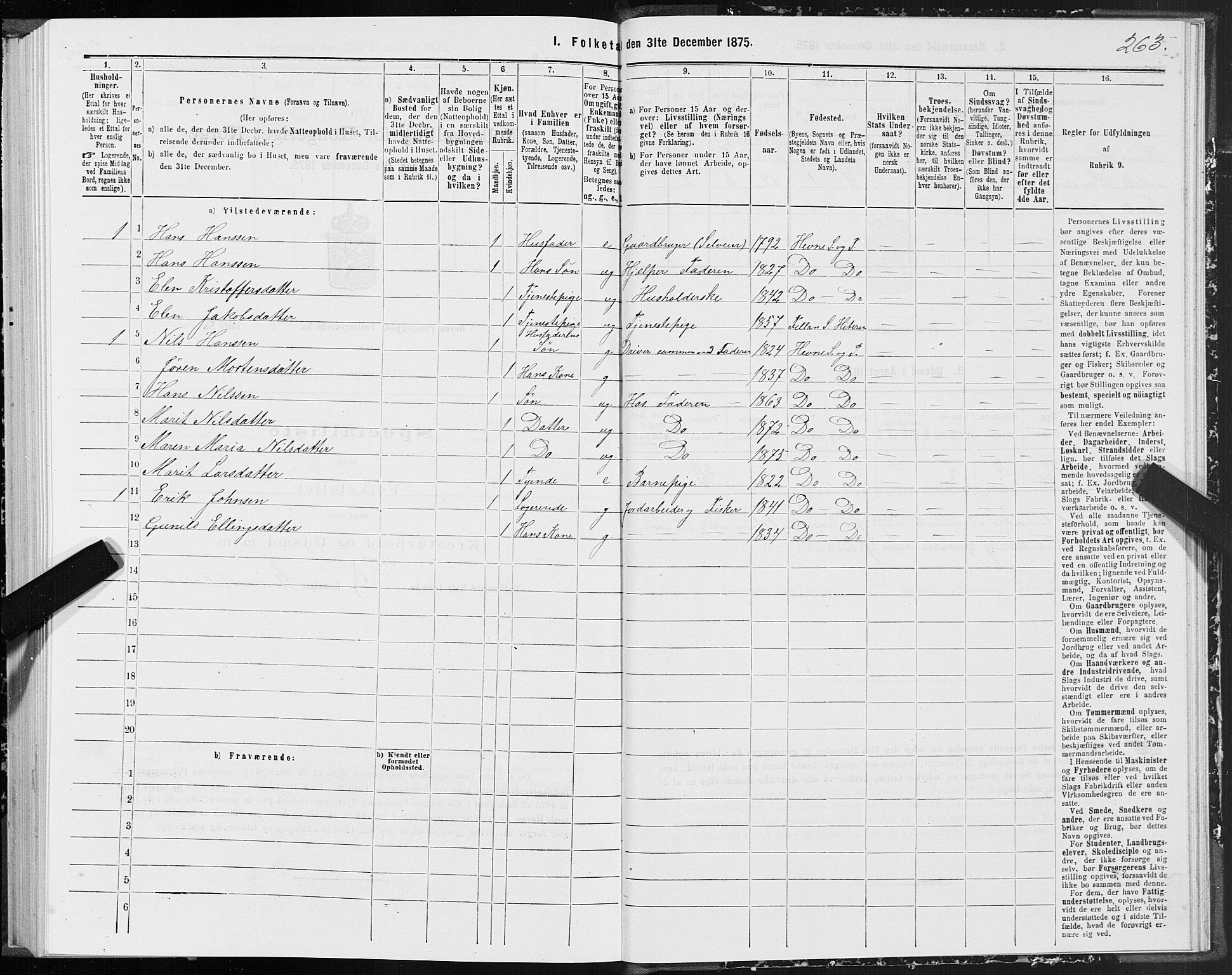 SAT, 1875 census for 1612P Hemne, 1875, p. 4263