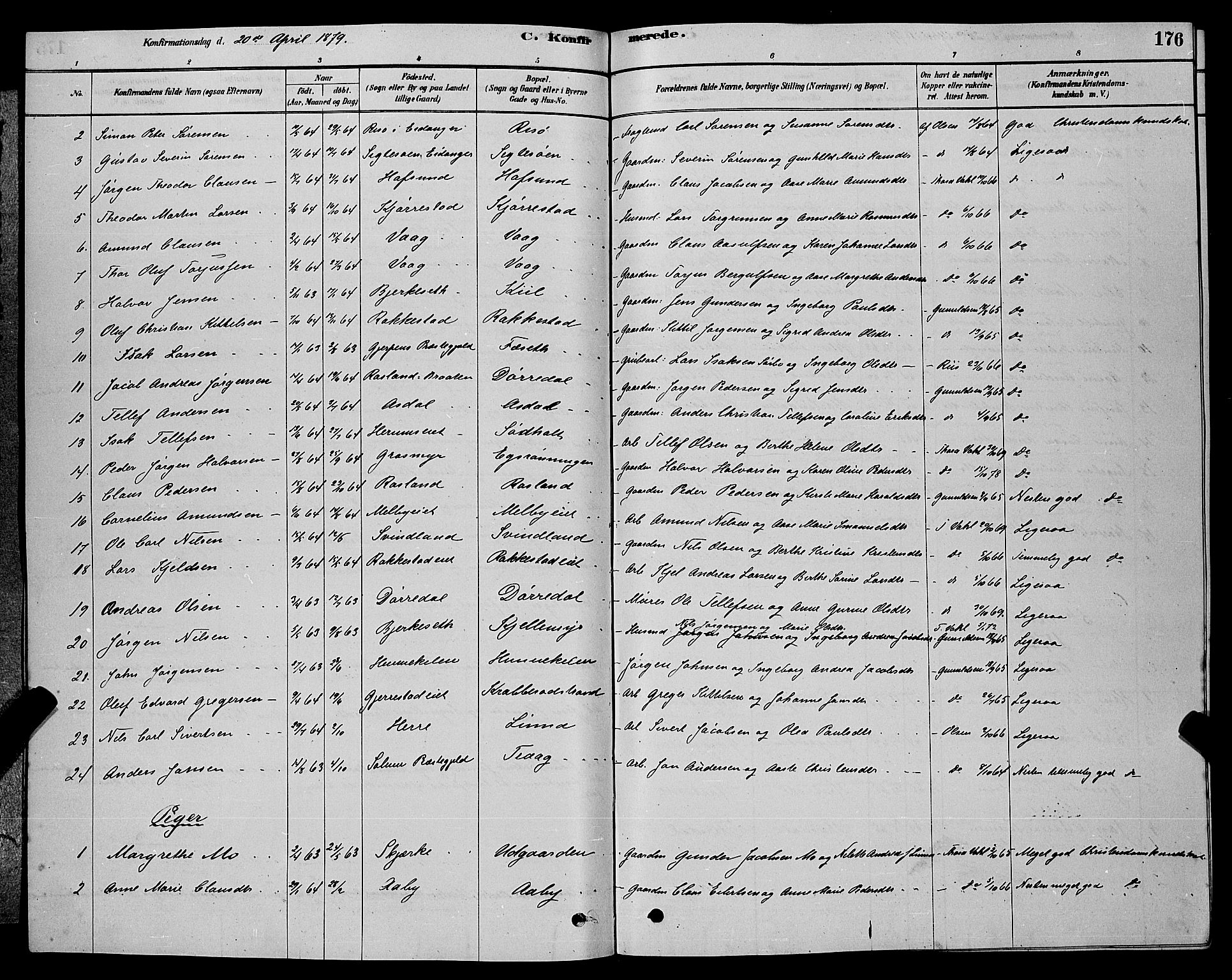 Bamble kirkebøker, AV/SAKO-A-253/G/Ga/L0008: Parish register (copy) no. I 8, 1878-1888, p. 176