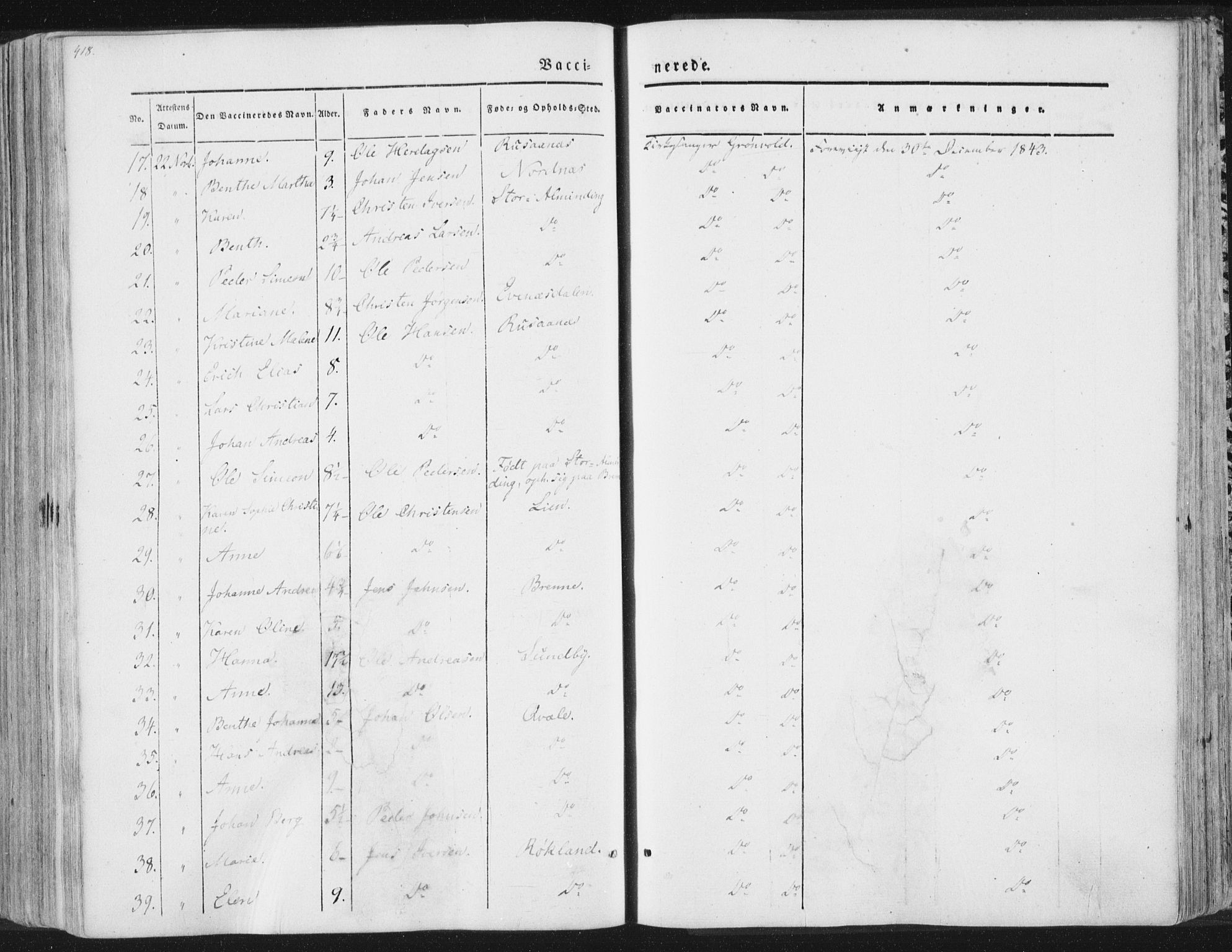Ministerialprotokoller, klokkerbøker og fødselsregistre - Nordland, AV/SAT-A-1459/847/L0667: Parish register (official) no. 847A07, 1842-1871, p. 418