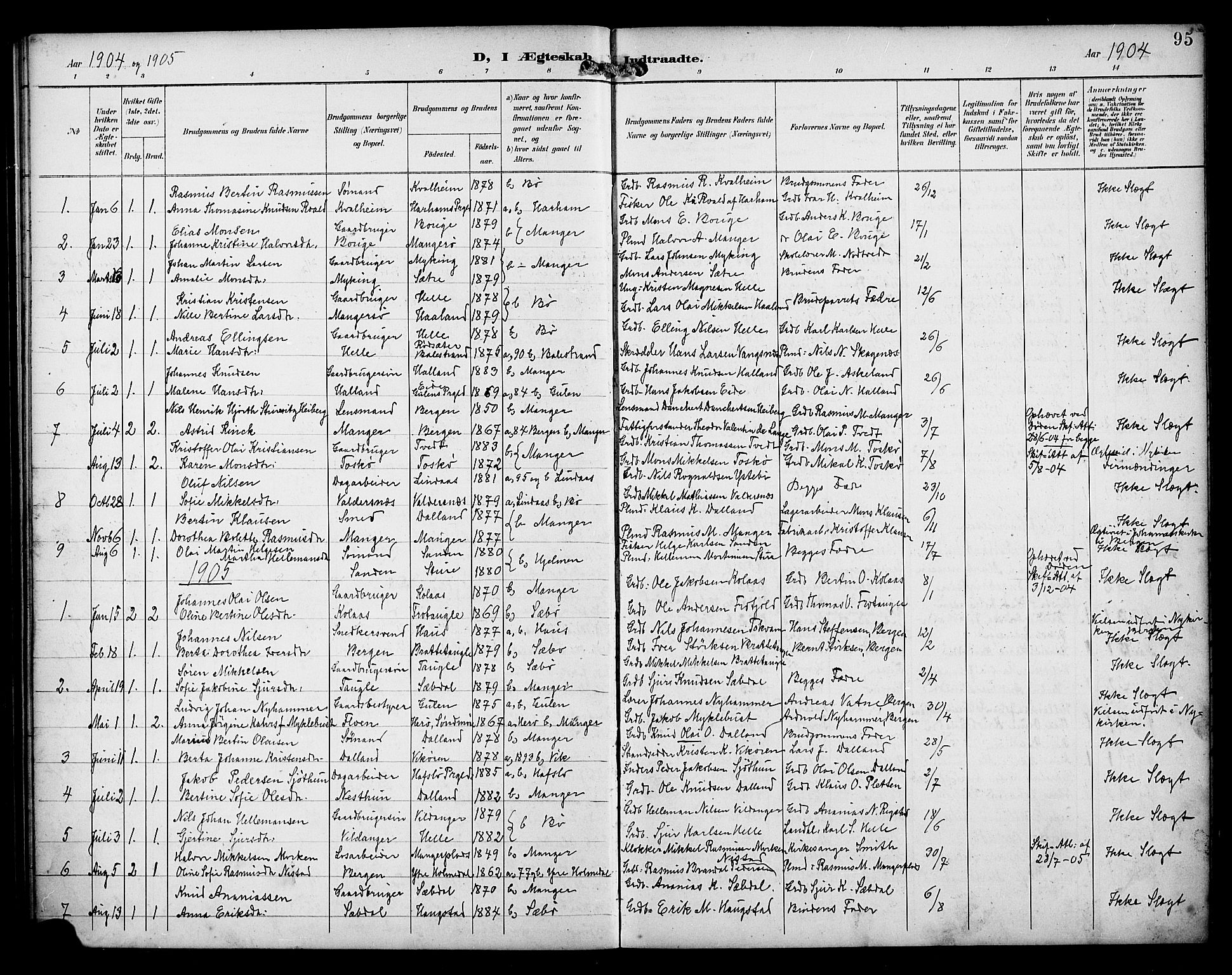 Manger sokneprestembete, SAB/A-76801/H/Haa: Parish register (official) no. B 2, 1893-1906, p. 95