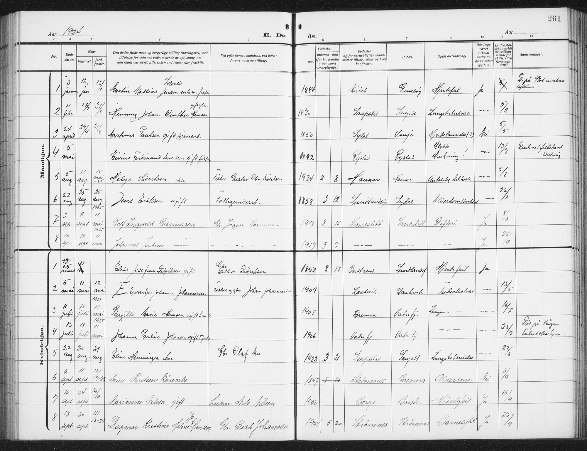 Ministerialprotokoller, klokkerbøker og fødselsregistre - Nordland, SAT/A-1459/876/L1106: Parish register (copy) no. 876C05, 1915-1942, p. 261