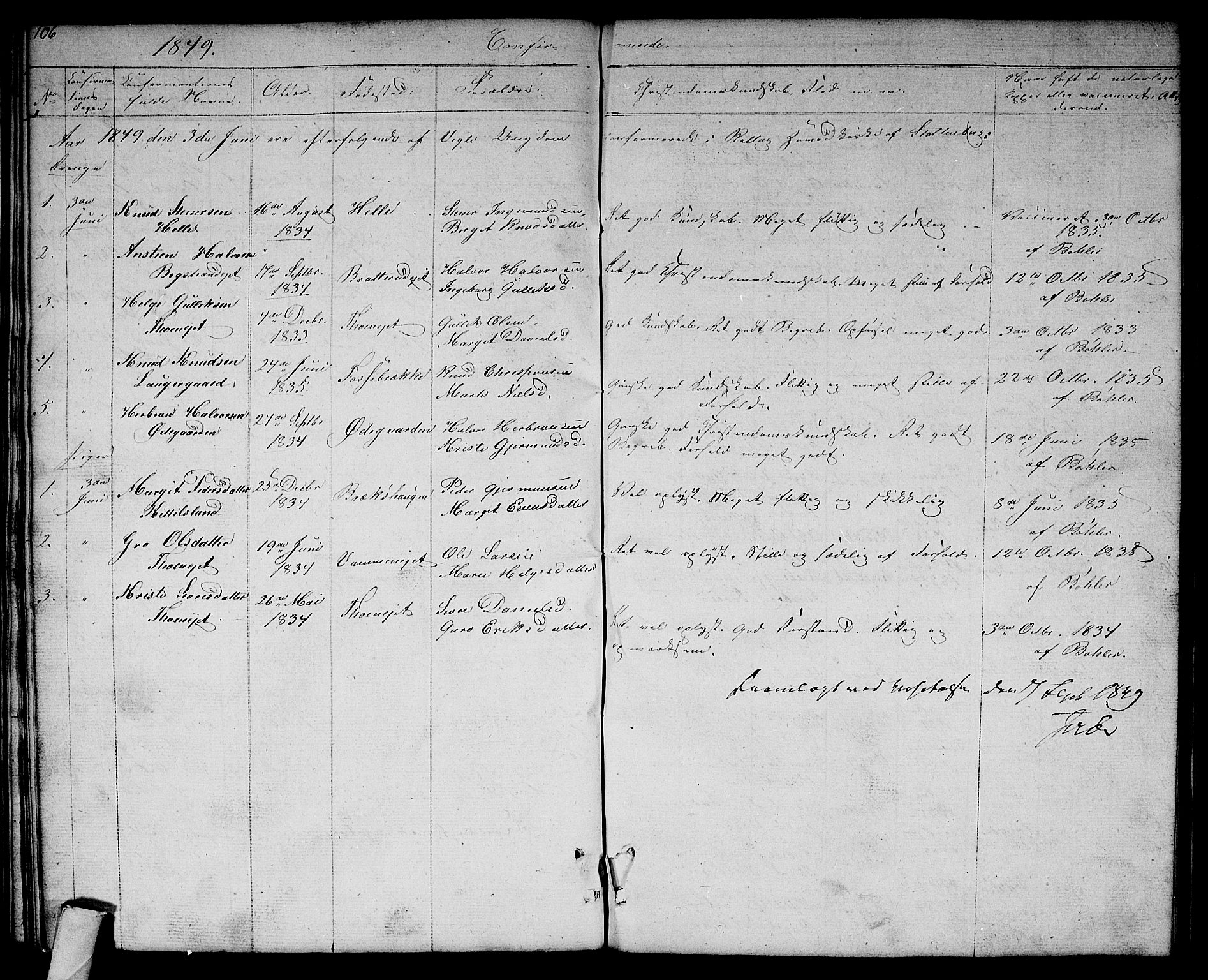 Rollag kirkebøker, SAKO/A-240/G/Gb/L0001: Parish register (copy) no. II 1, 1836-1877, p. 106