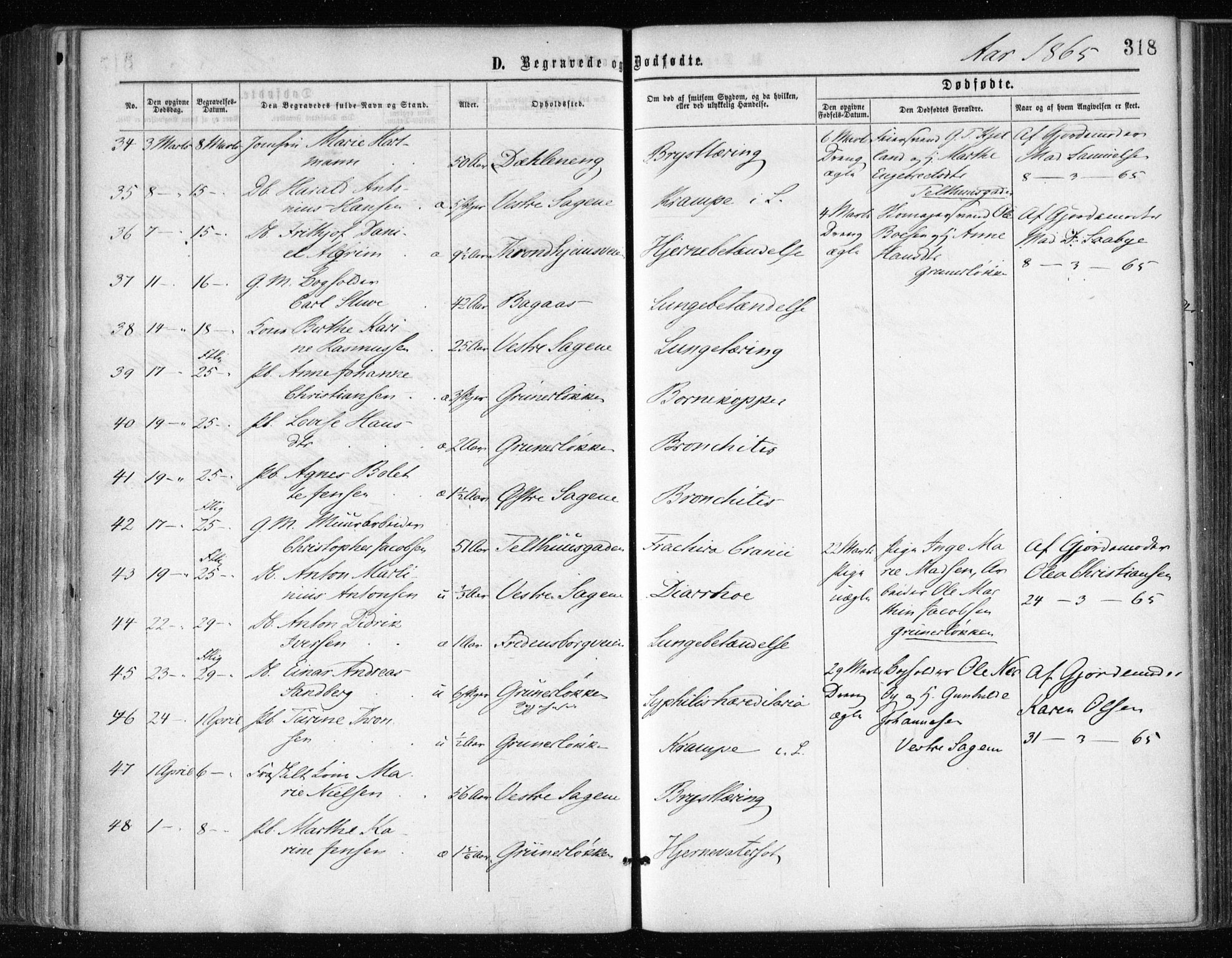 Gamle Aker prestekontor Kirkebøker, AV/SAO-A-10617a/F/L0002: Parish register (official) no. 2, 1864-1872, p. 318