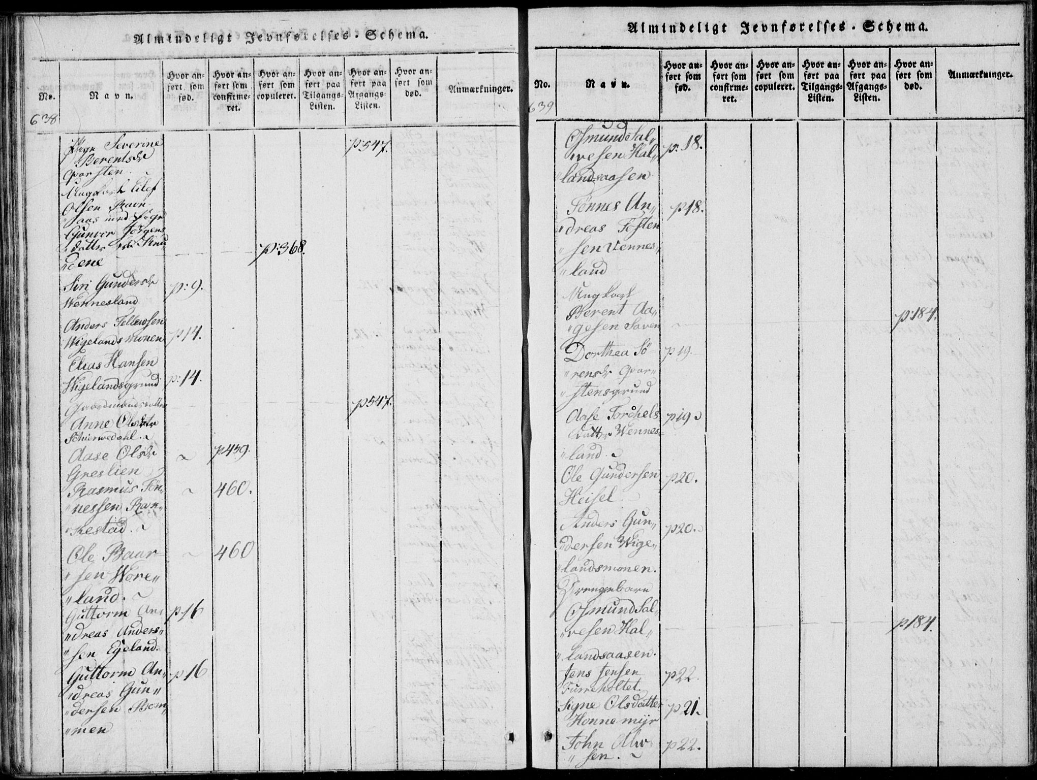 Vennesla sokneprestkontor, AV/SAK-1111-0045/Fa/Fab/L0003: Parish register (official) no. A 3, 1820-1834, p. 638-639