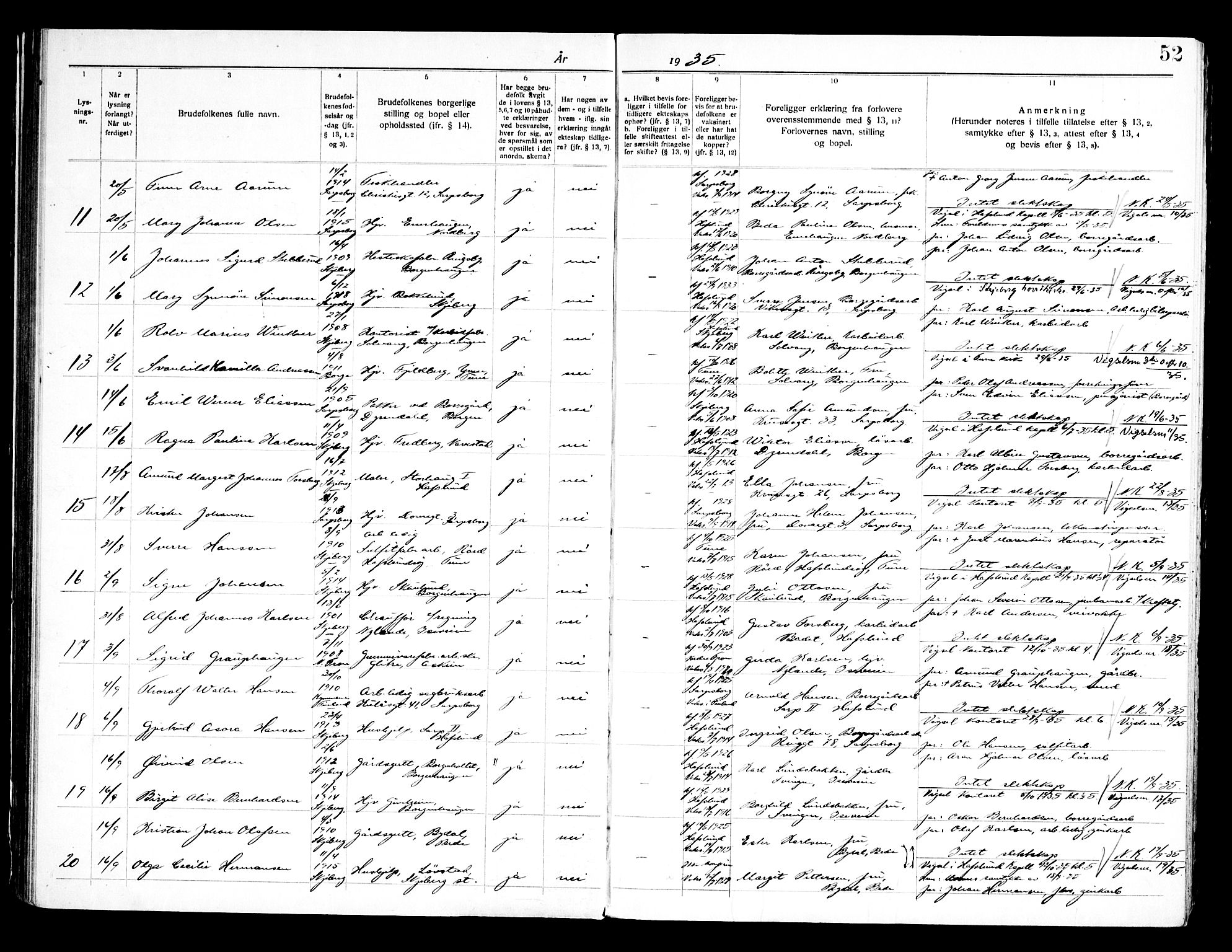 Skjeberg prestekontor Kirkebøker, SAO/A-10923/H/Hc/L0001: Banns register no. III 1, 1919-1949, p. 52