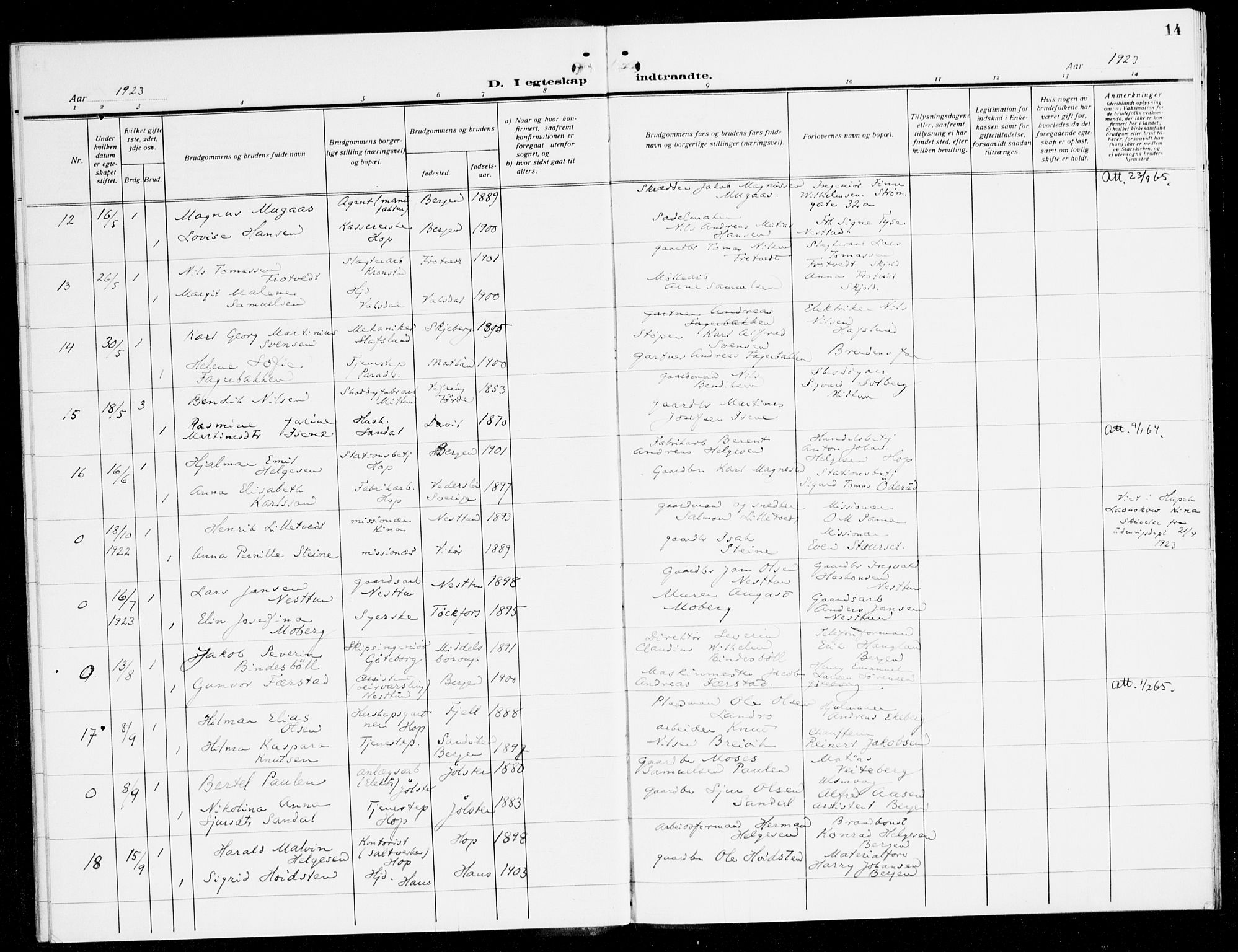 Fana Sokneprestembete, AV/SAB-A-75101/H/Haa/Haak/L0001: Parish register (official) no. K 1, 1920-1931, p. 14