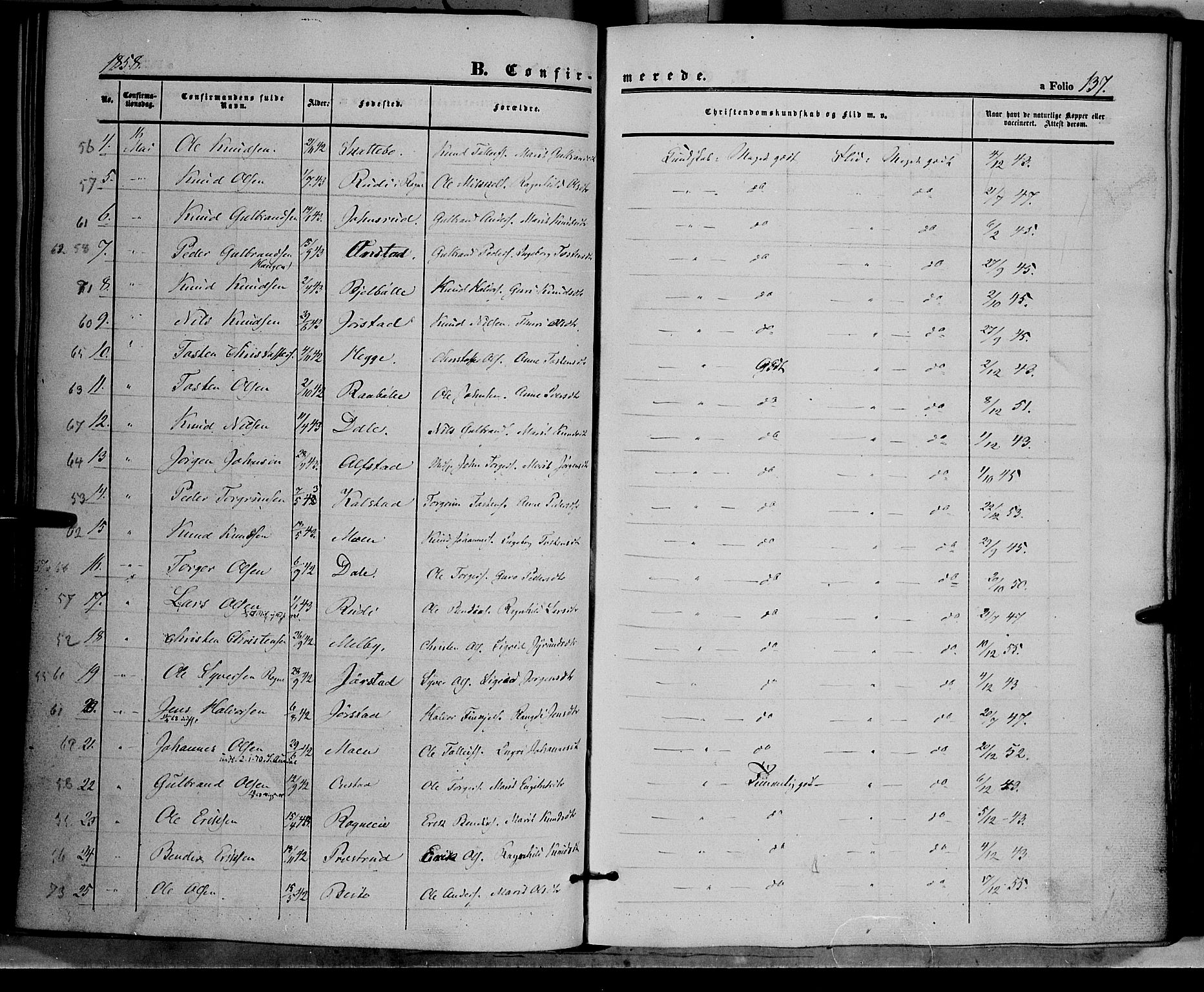 Øystre Slidre prestekontor, SAH/PREST-138/H/Ha/Haa/L0001: Parish register (official) no. 1, 1849-1874, p. 137
