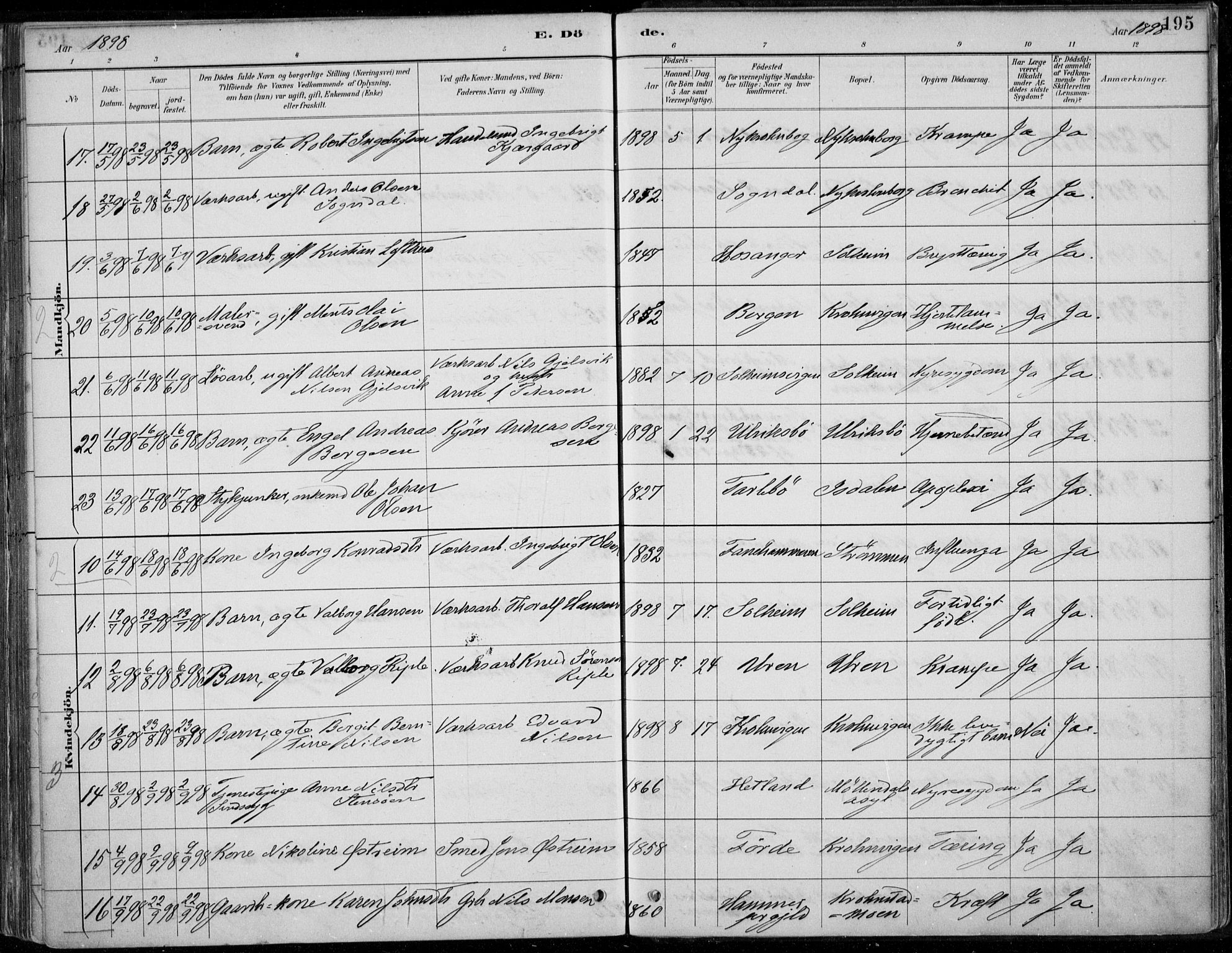 Årstad Sokneprestembete, SAB/A-79301/H/Haa/L0006: Parish register (official) no. B 1, 1886-1901, p. 195