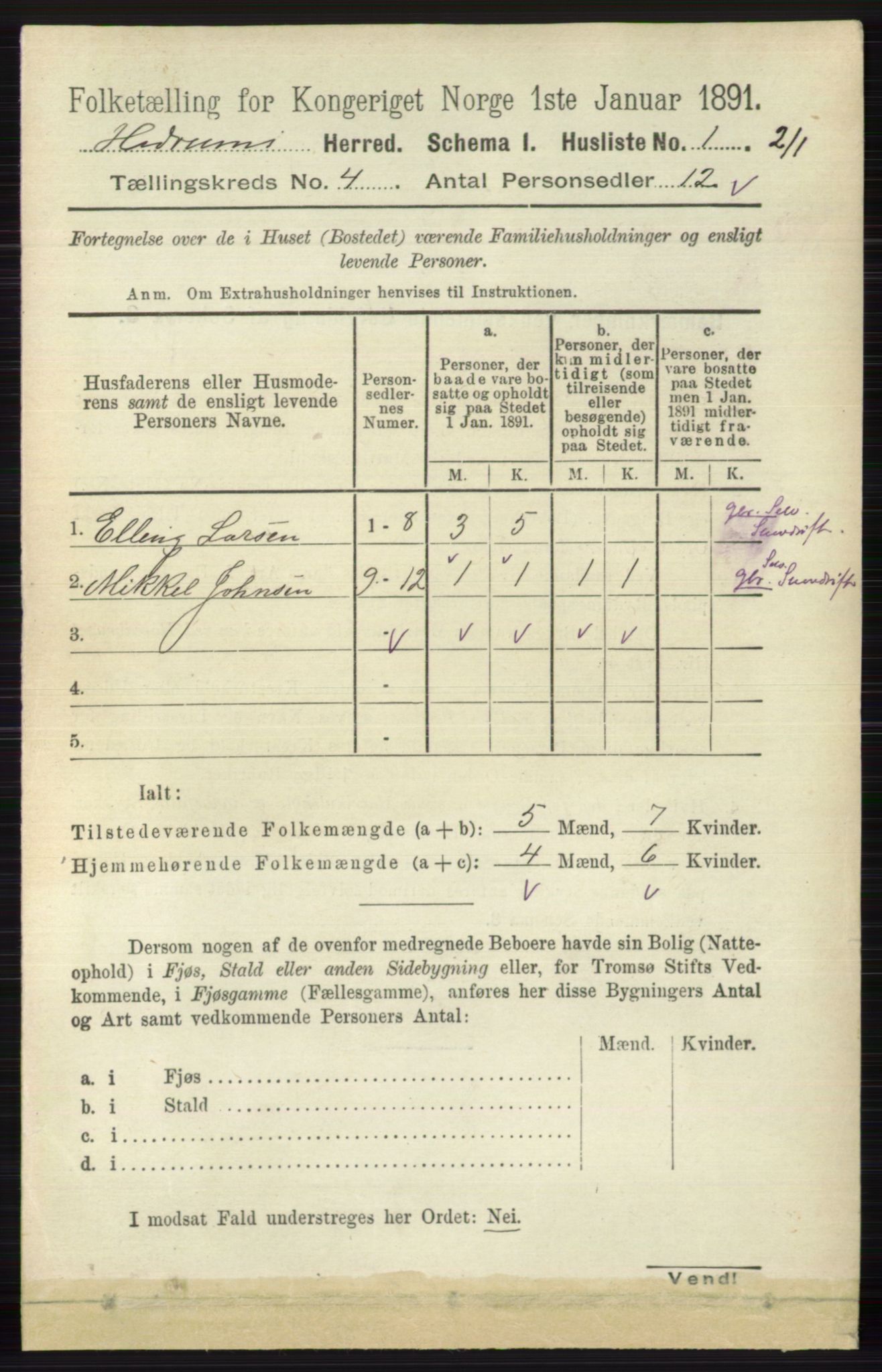 RA, 1891 census for 0727 Hedrum, 1891, p. 1300