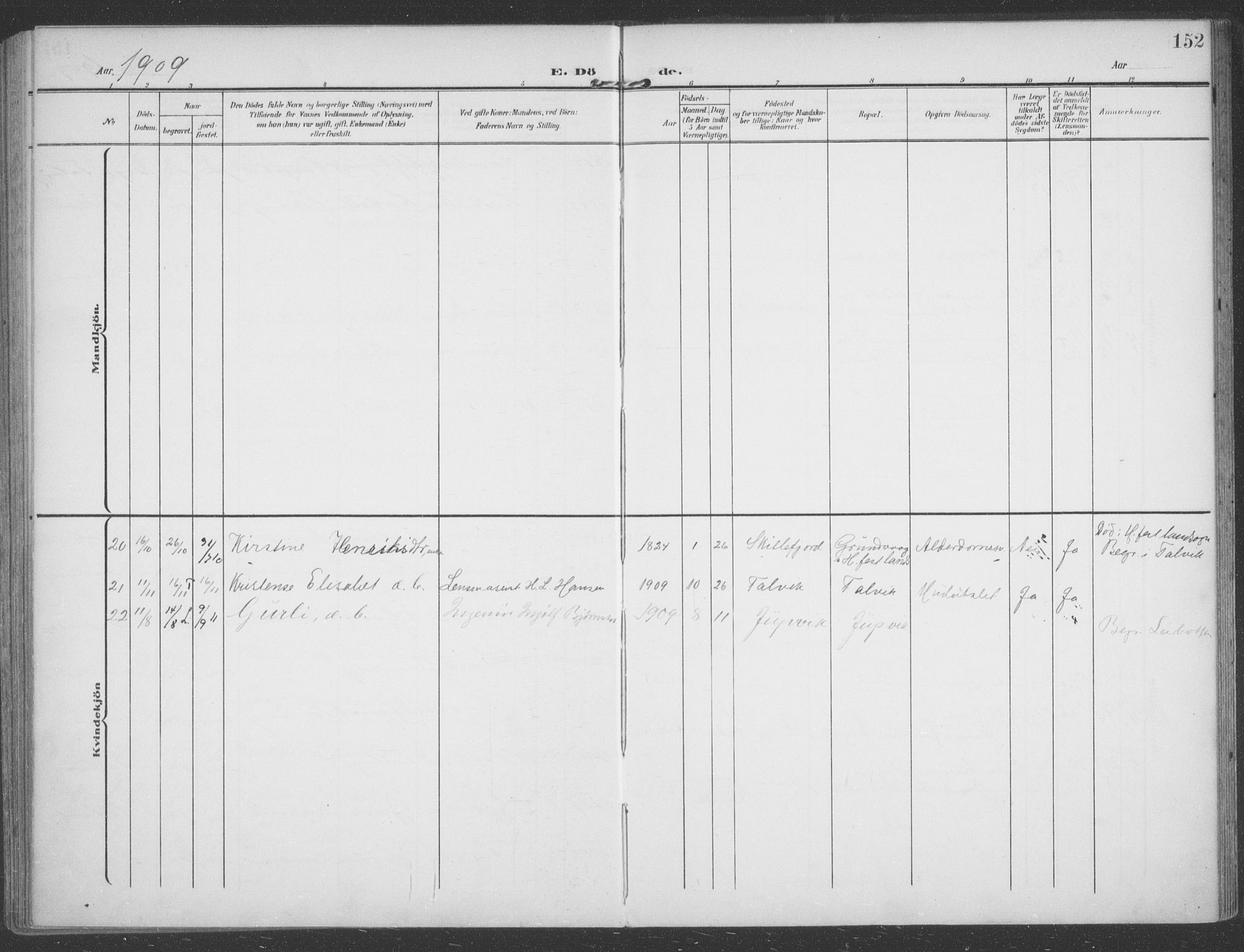 Talvik sokneprestkontor, SATØ/S-1337/H/Ha/L0017kirke: Parish register (official) no. 17, 1906-1915, p. 152
