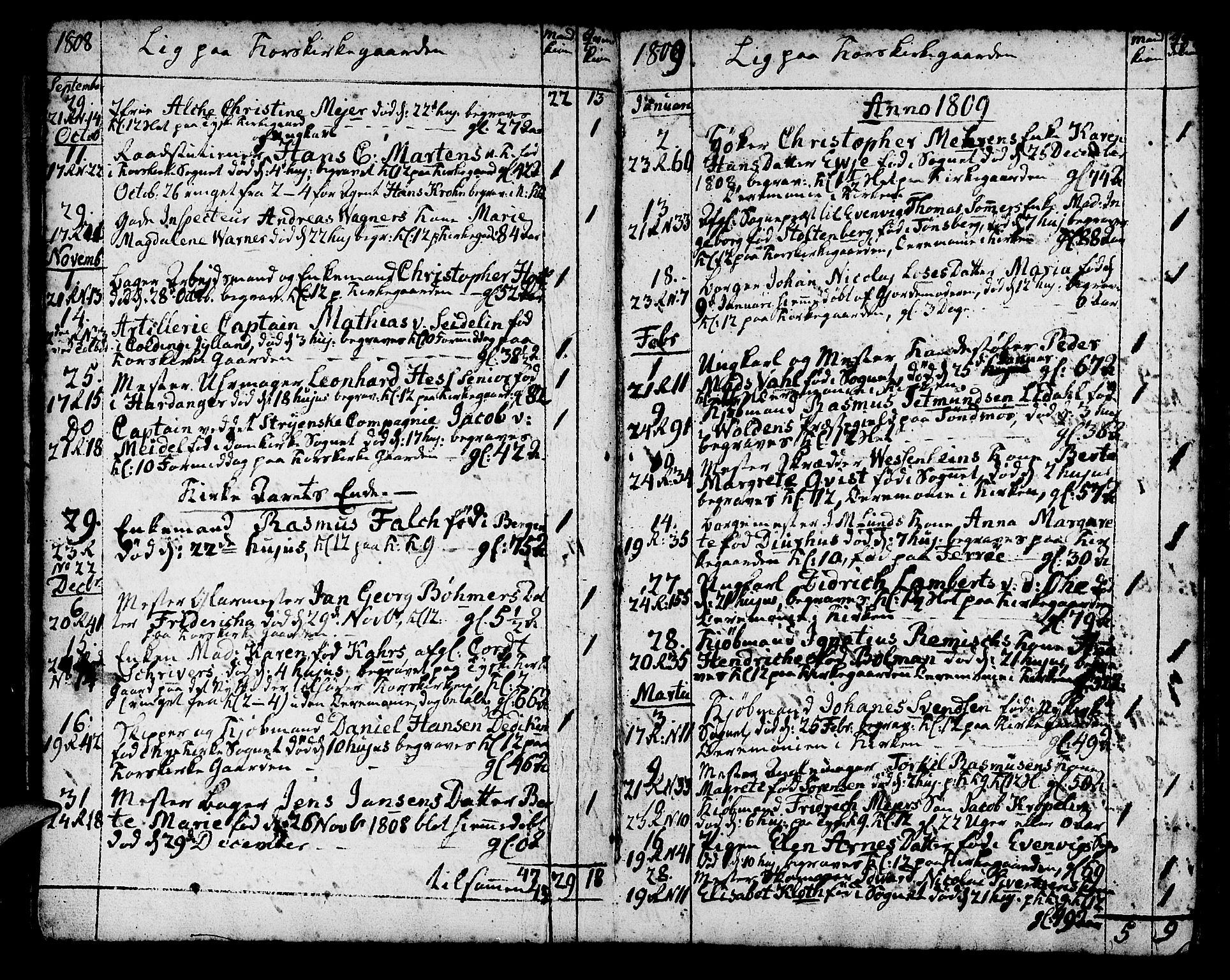 Korskirken sokneprestembete, SAB/A-76101/H/Haa/L0012: Parish register (official) no. A 12, 1786-1832, p. 145