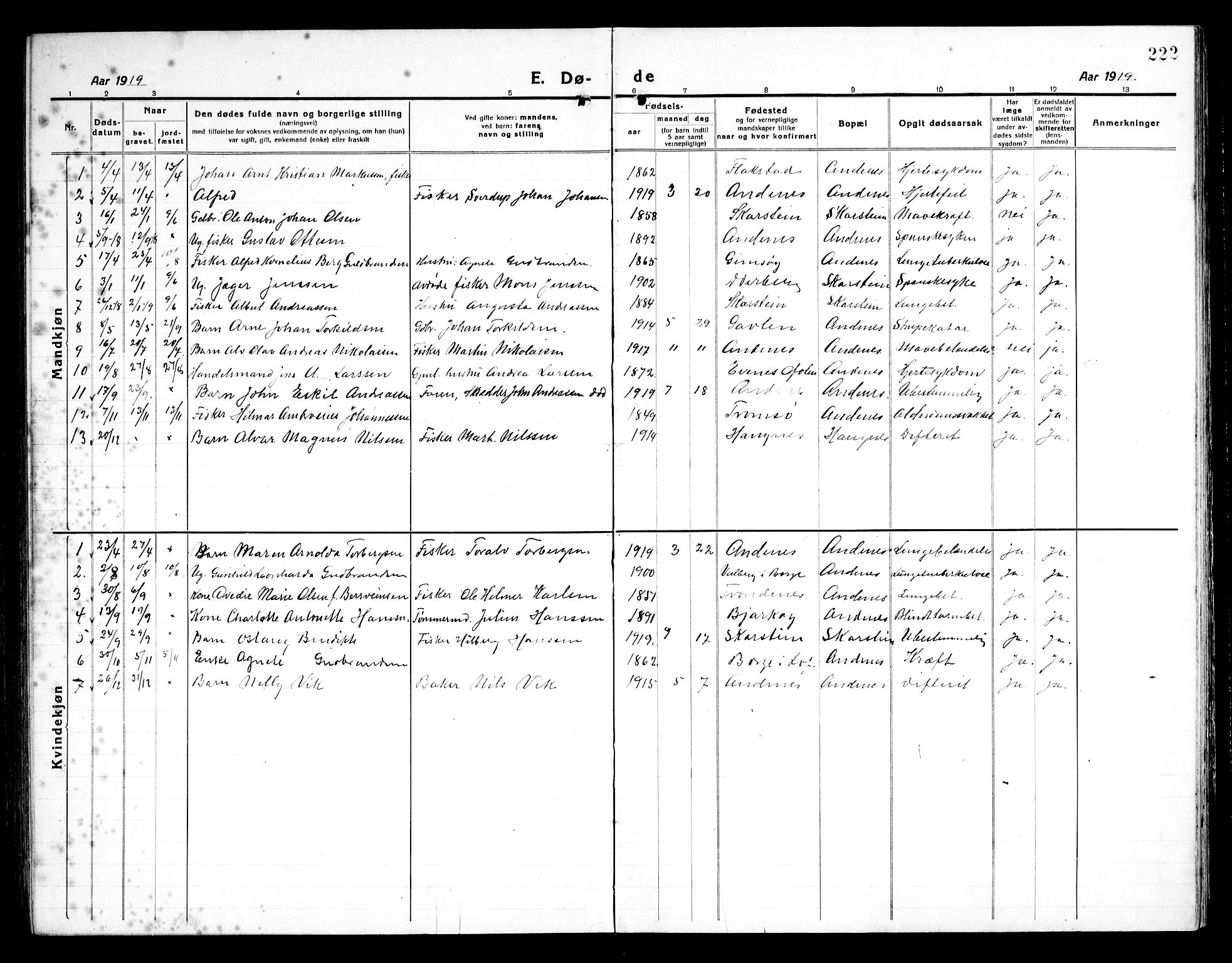 Ministerialprotokoller, klokkerbøker og fødselsregistre - Nordland, SAT/A-1459/899/L1450: Parish register (copy) no. 899C05, 1918-1945, p. 222
