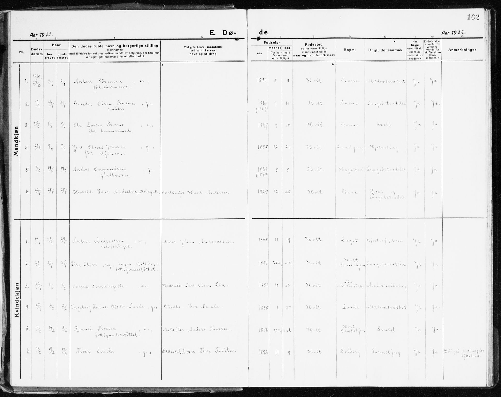 Holt sokneprestkontor, AV/SAK-1111-0021/F/Fb/L0012: Parish register (copy) no. B 12, 1919-1944, p. 162