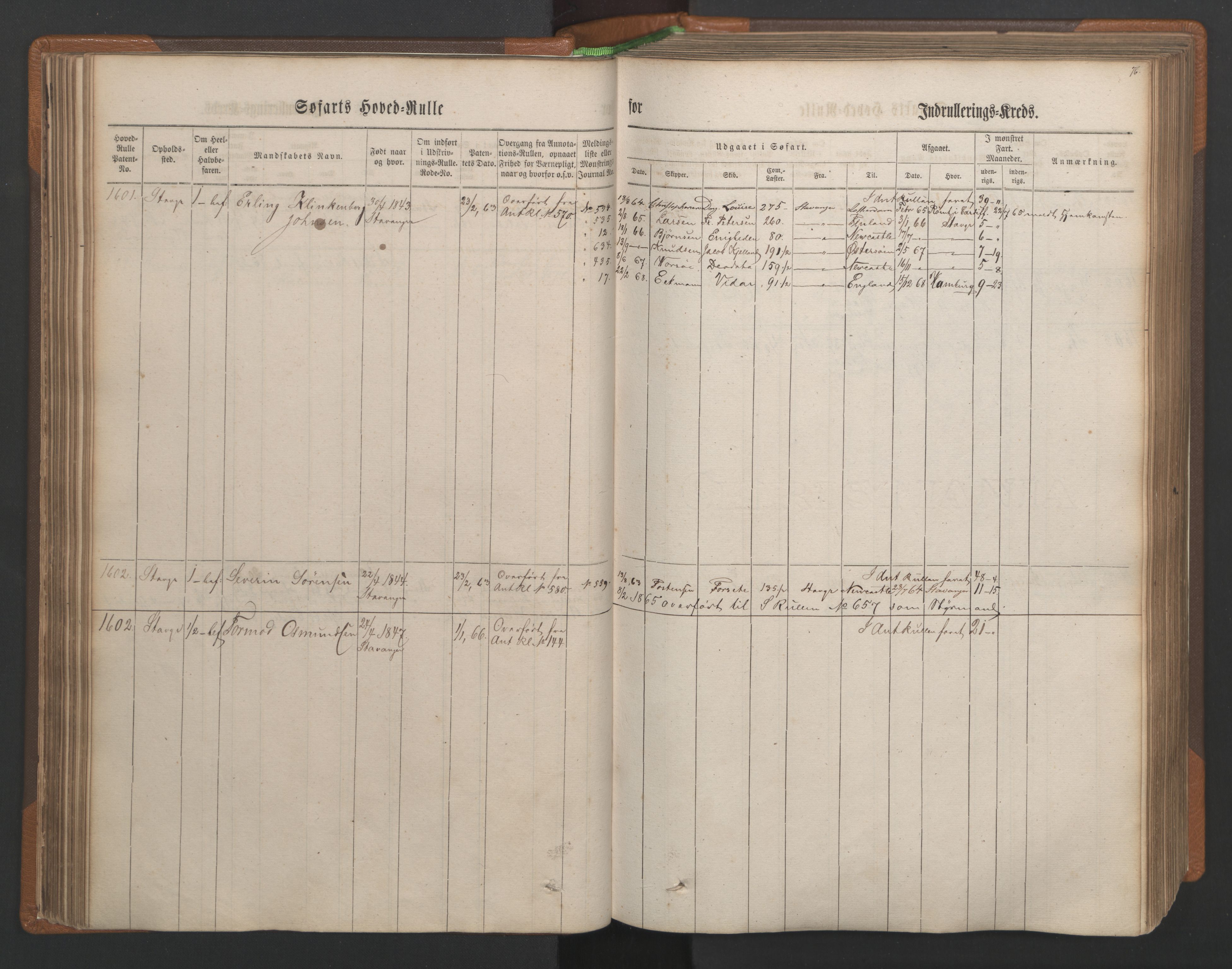 Stavanger sjømannskontor, SAST/A-102006/F/Fb/Fbb/L0003: Sjøfartshovedrulle, patentnr. 1451-2270, 1863, p. 81