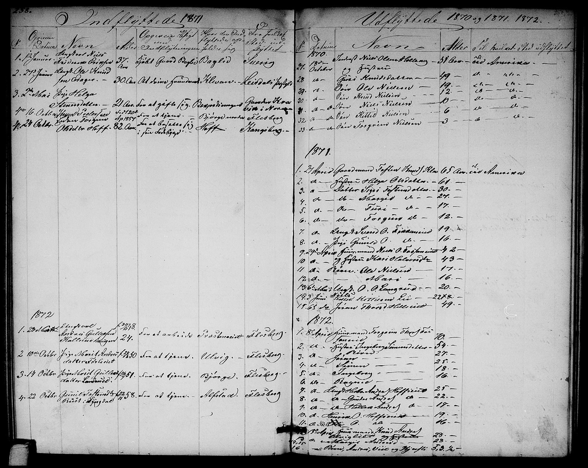 Rollag kirkebøker, SAKO/A-240/G/Ga/L0003: Parish register (copy) no. I 3, 1856-1887, p. 258