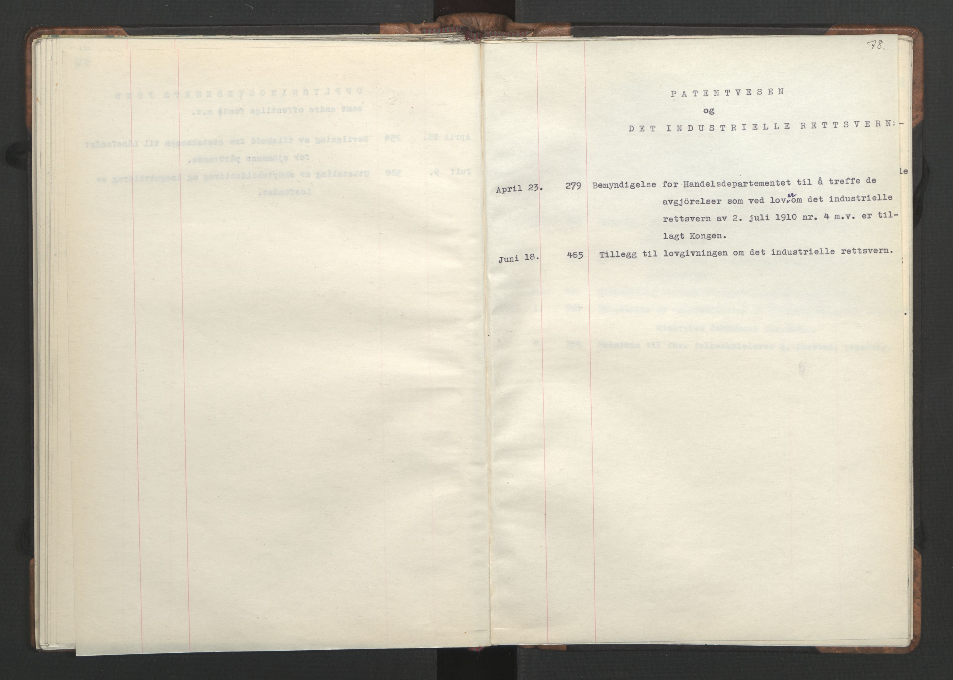 NS-administrasjonen 1940-1945 (Statsrådsekretariatet, de kommisariske statsråder mm), RA/S-4279/D/Da/L0002: Register (RA j.nr. 985/1943, tilgangsnr. 17/1943), 1942, p. 81