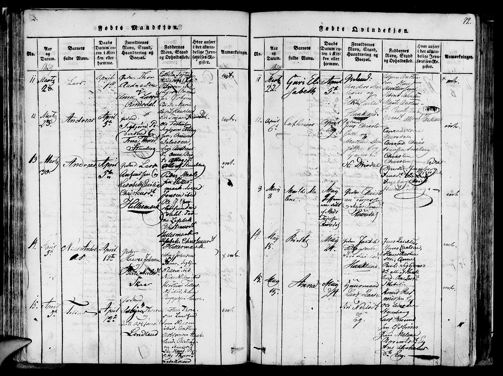 Lund sokneprestkontor, AV/SAST-A-101809/S06/L0005: Parish register (official) no. A 5, 1815-1833, p. 74