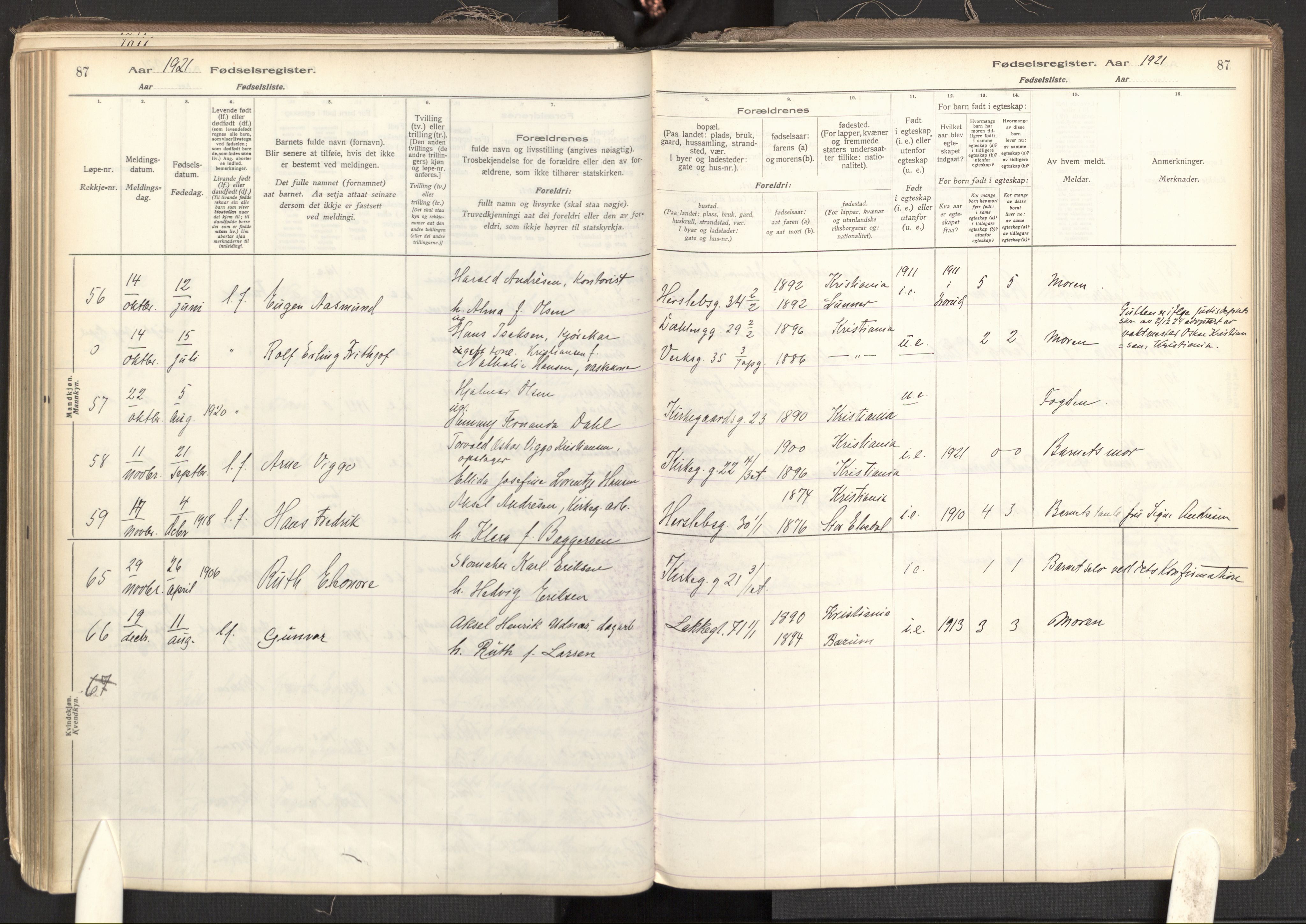 Tøyen prestekontor Kirkebøker, AV/SAO-A-10167a/J/Ja/L0001: Birth register no. 1, 1916-1944, p. 87