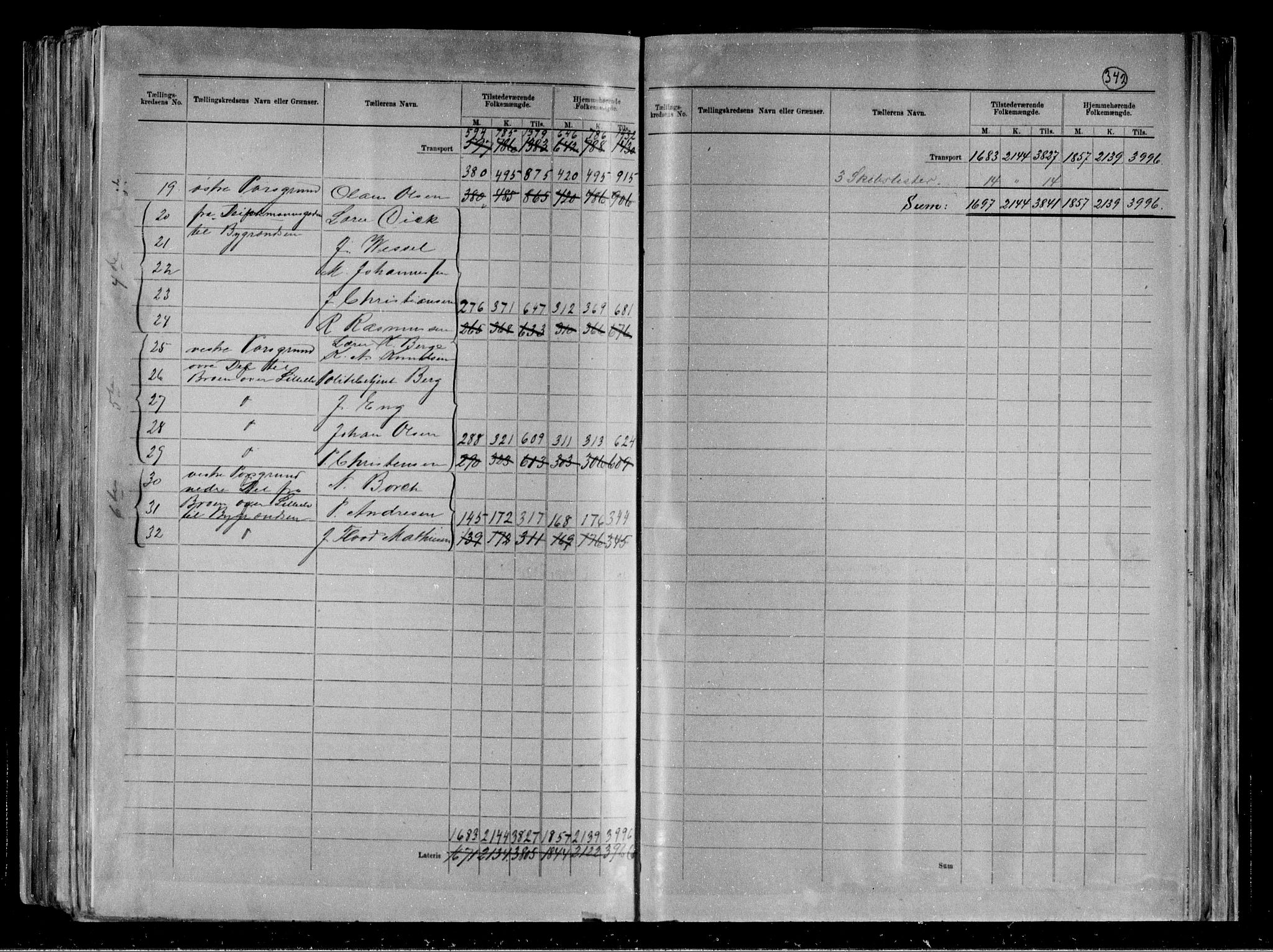 RA, 1891 census for 0805 Porsgrunn, 1891, p. 3