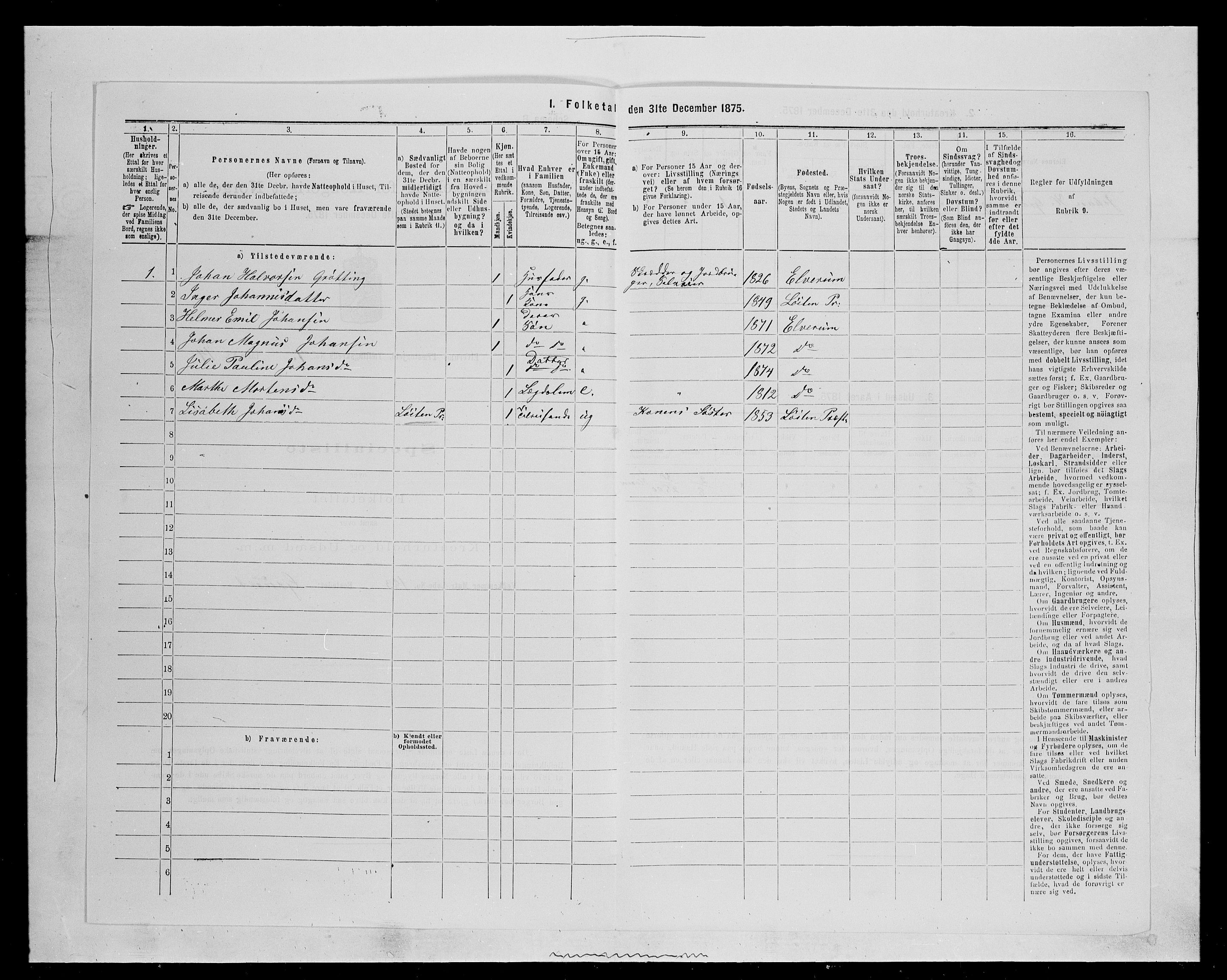 SAH, 1875 census for 0427P Elverum, 1875, p. 1511