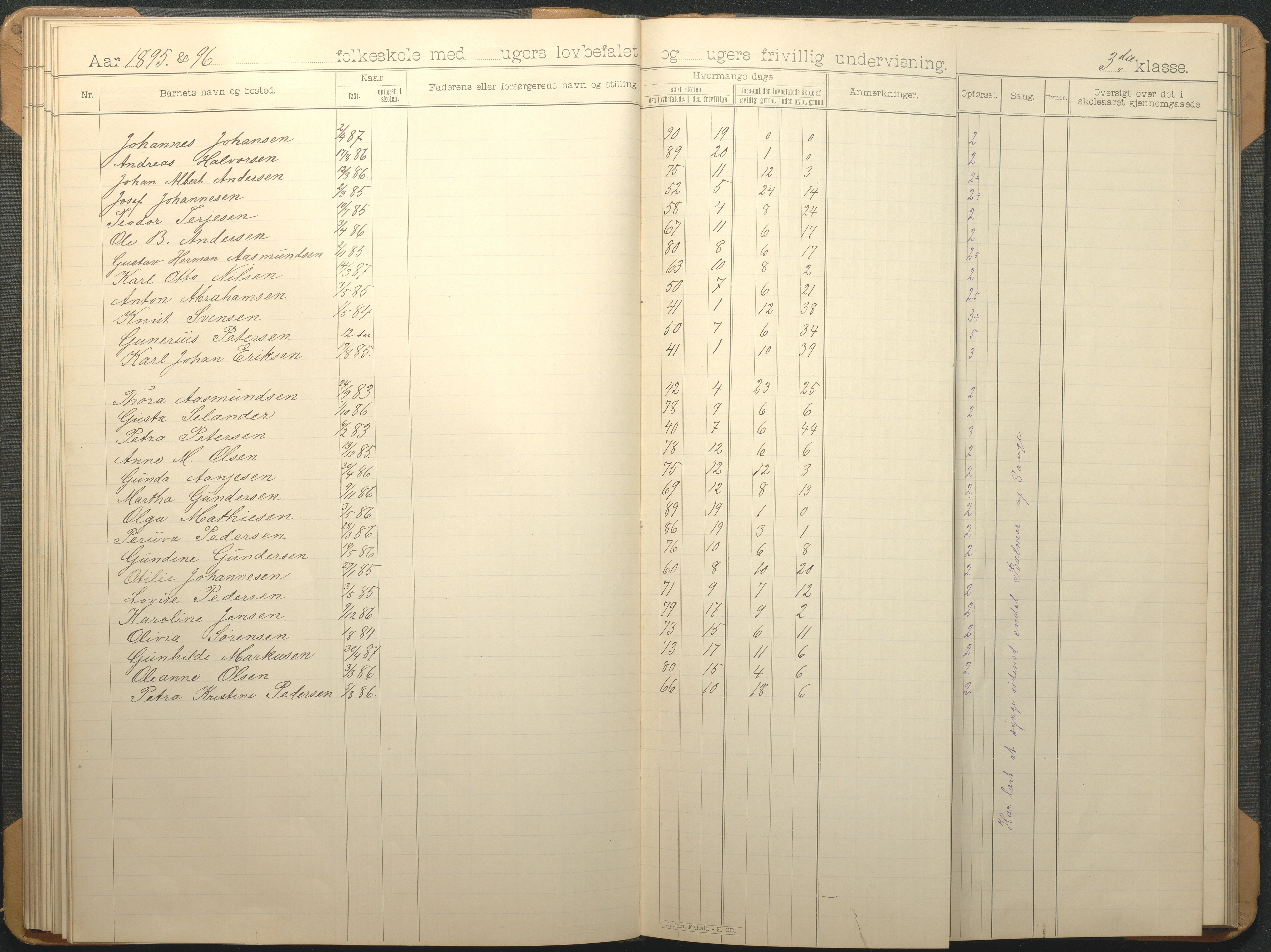 Øyestad kommune frem til 1979, AAKS/KA0920-PK/06/06G/L0009: Skoleprotokoll, 1891-1902