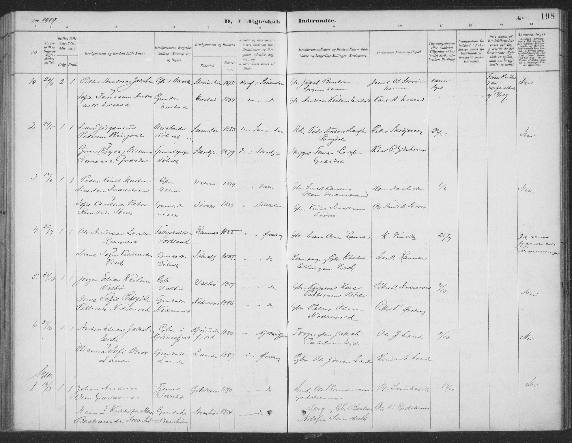 Ministerialprotokoller, klokkerbøker og fødselsregistre - Møre og Romsdal, SAT/A-1454/522/L0316: Parish register (official) no. 522A11, 1890-1911, p. 198