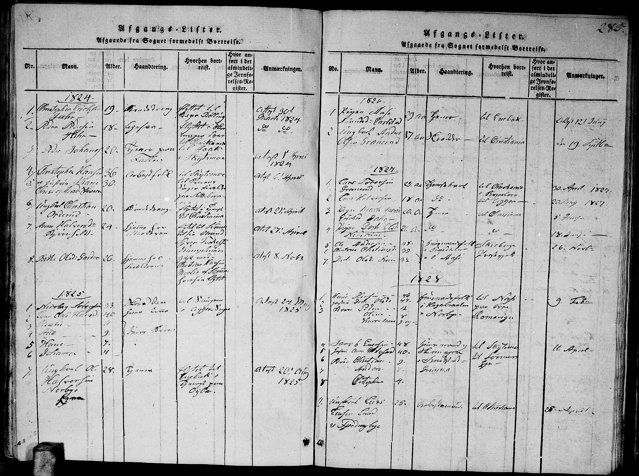 Fet prestekontor Kirkebøker, AV/SAO-A-10370a/G/Ga/L0001: Parish register (copy) no. I 1, 1815-1842, p. 285