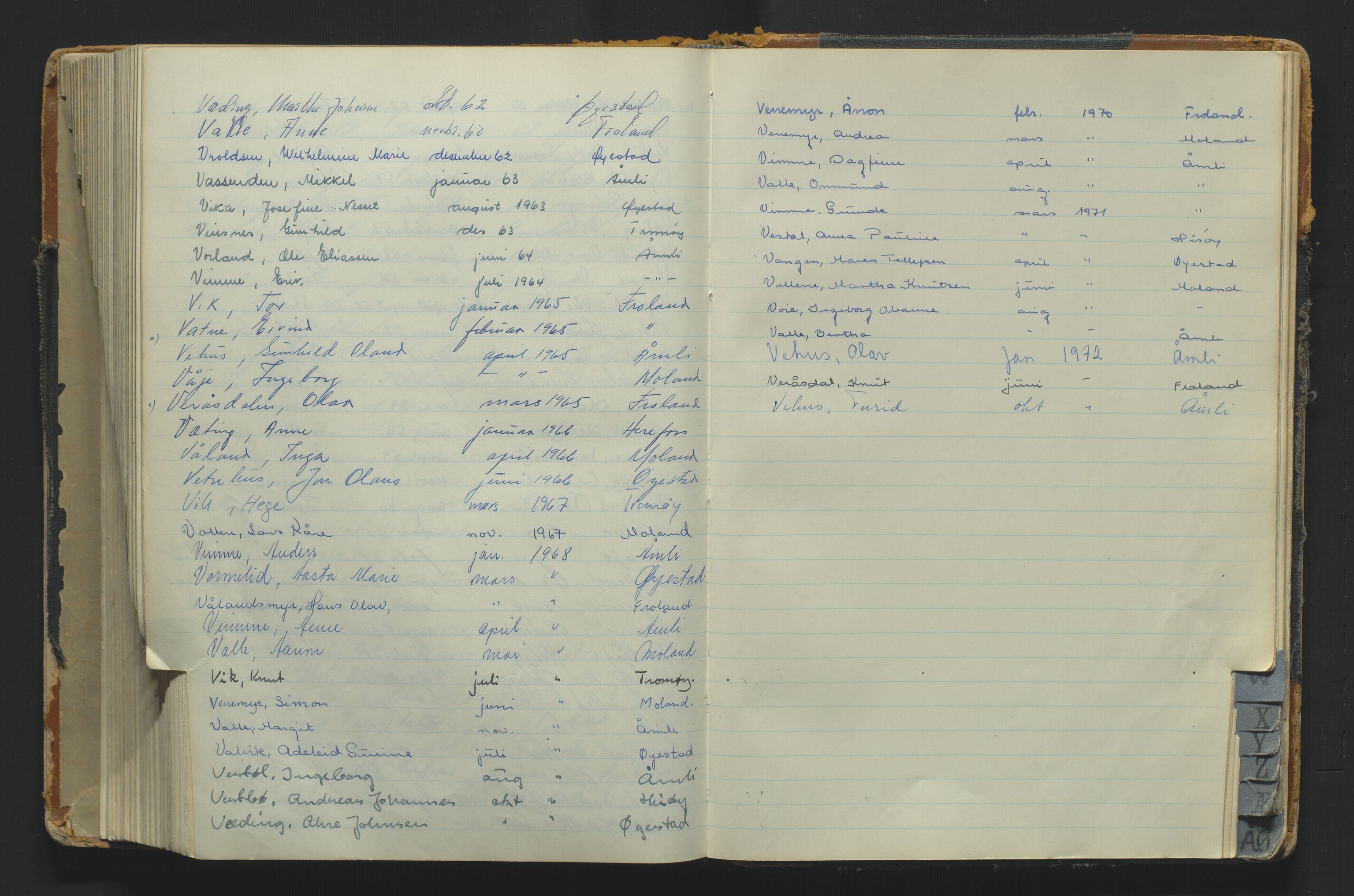 Nedenes sorenskriveri - 2, AV/SAK-1221-0106/H/Ha/L0184: Dødsfallsregister, protokoll, 1946-1972