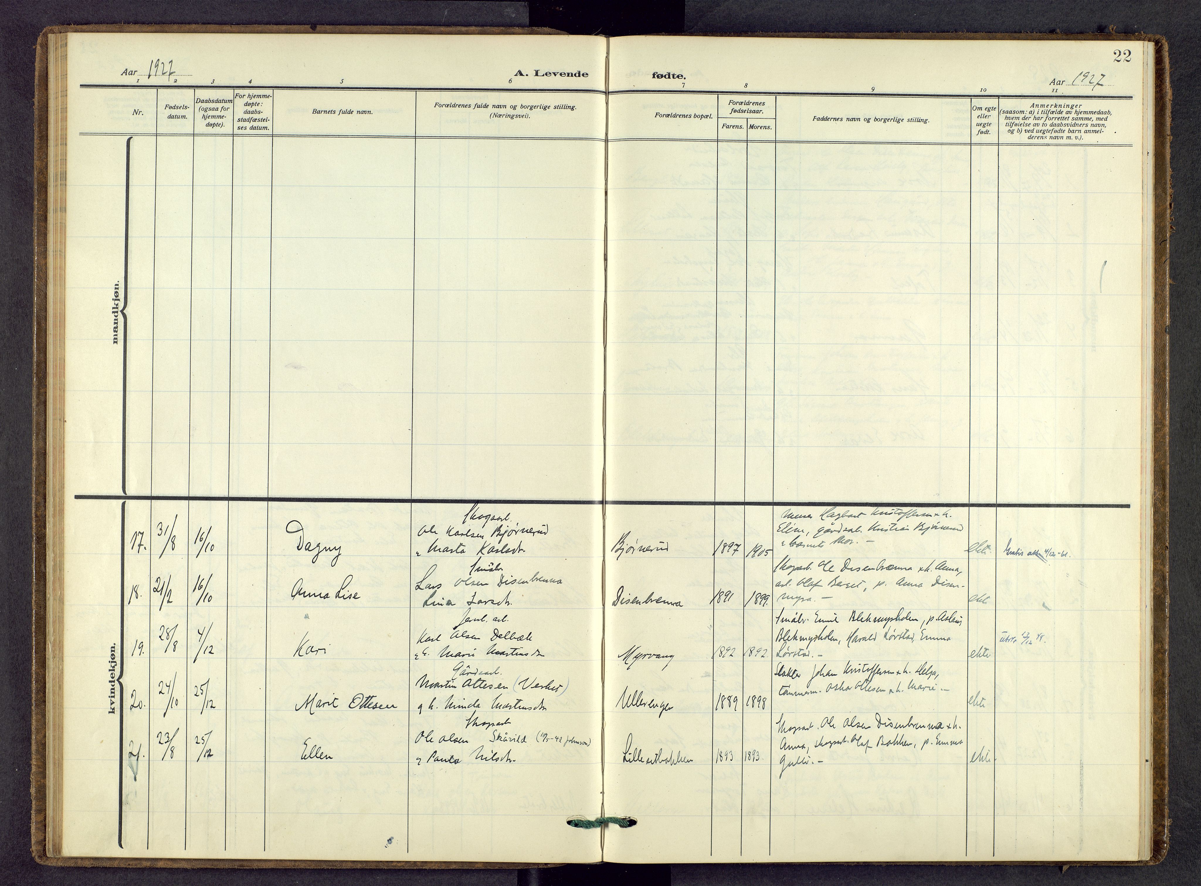 Sør-Odal prestekontor, AV/SAH-PREST-030/H/Ha/Haa/L0012: Parish register (official) no. 12, 1923-1936, p. 22