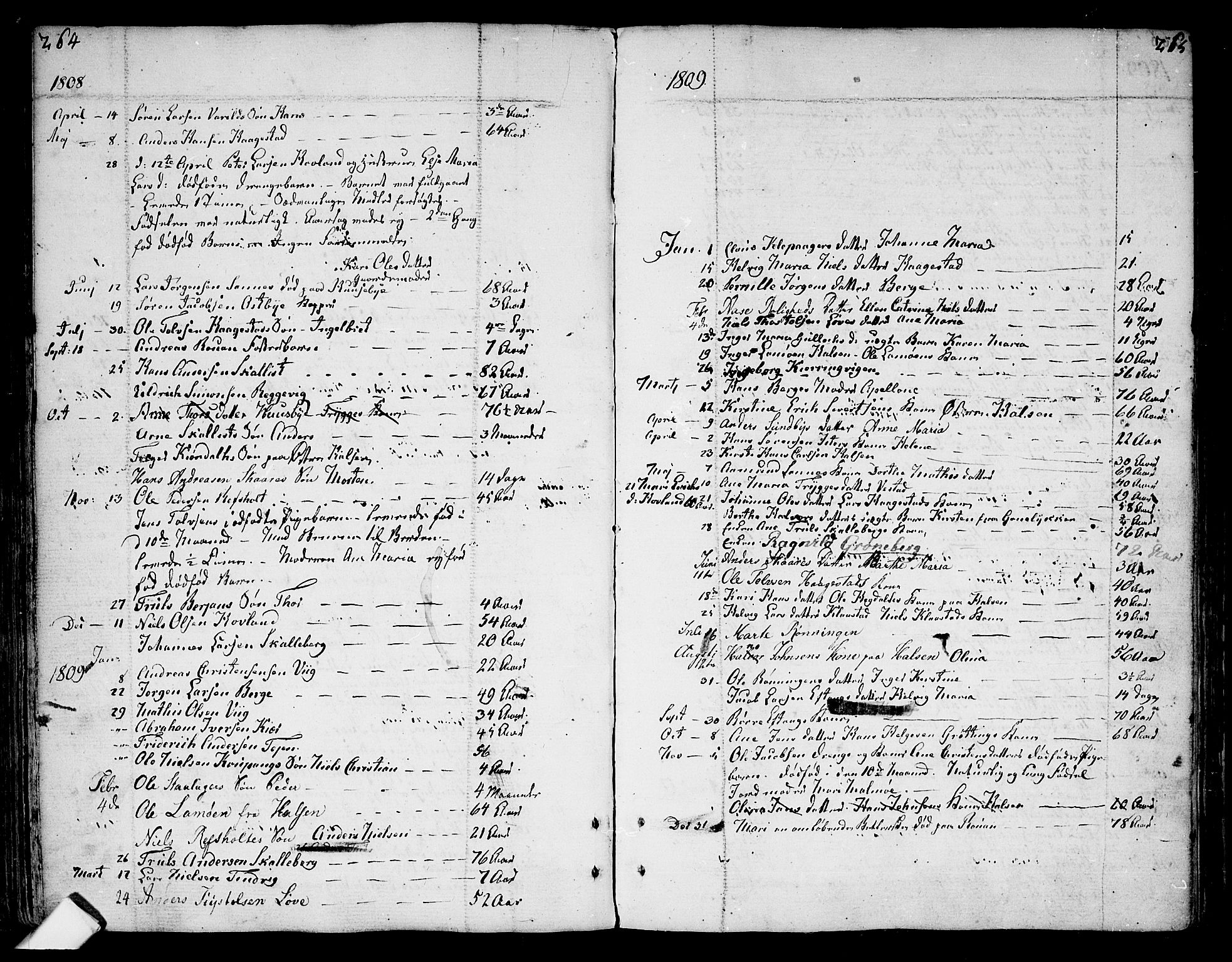 Tjølling kirkebøker, SAKO/A-60/F/Fa/L0004: Parish register (official) no. 4, 1779-1817, p. 264-265