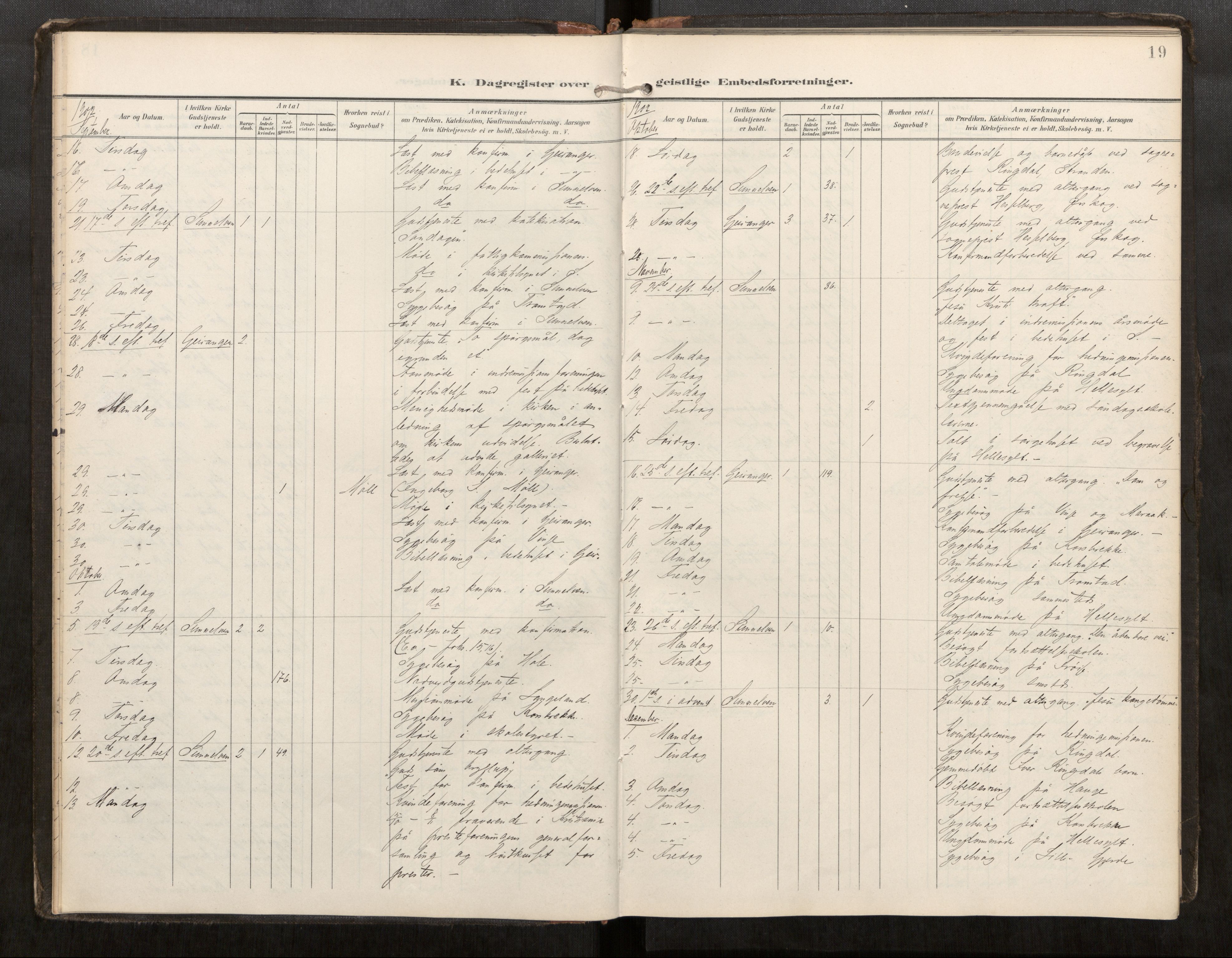 Sunnylven sokneprestkontor, SAT/A-1007: Parish register (official) no. 517A11, 1899-1925, p. 19