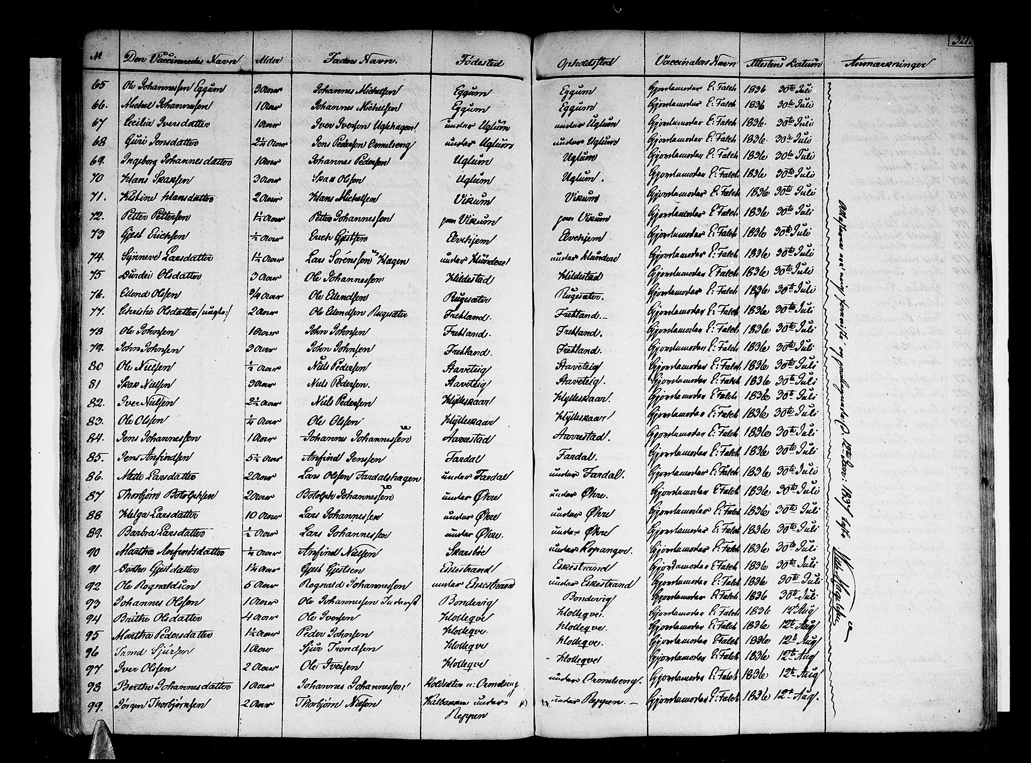 Sogndal sokneprestembete, SAB/A-81301/H/Haa/Haaa/L0010: Parish register (official) no. A 10, 1821-1838, p. 321