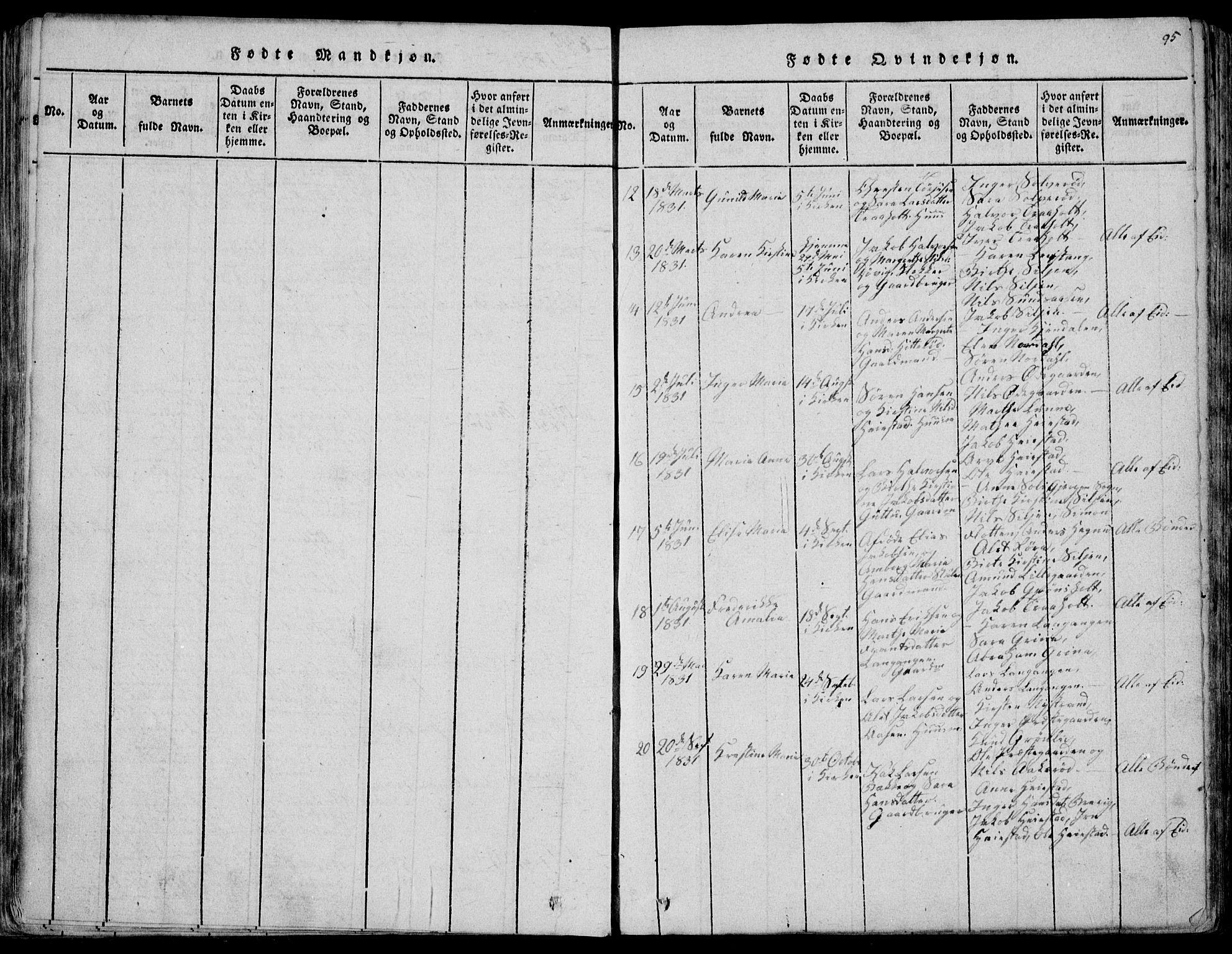 Eidanger kirkebøker, SAKO/A-261/F/Fa/L0007: Parish register (official) no. 7, 1814-1831, p. 95