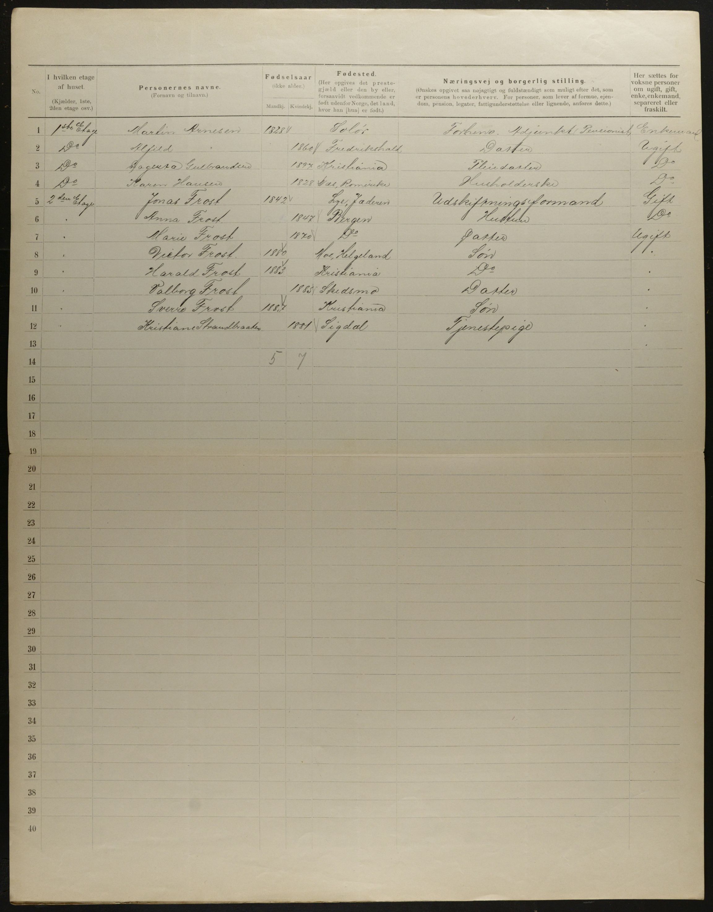 OBA, Municipal Census 1901 for Kristiania, 1901, p. 12570