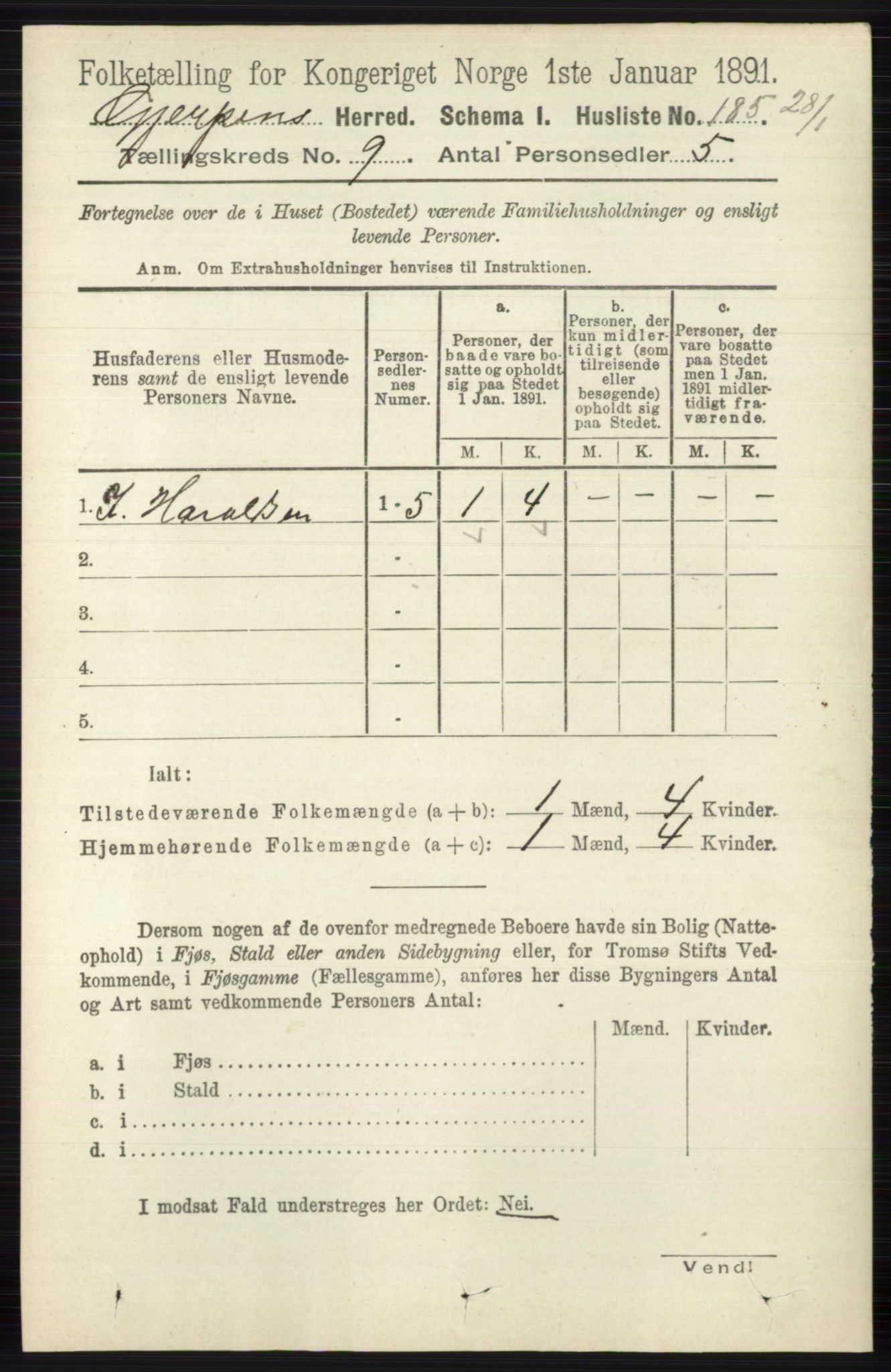 RA, 1891 census for 0812 Gjerpen, 1891, p. 4968