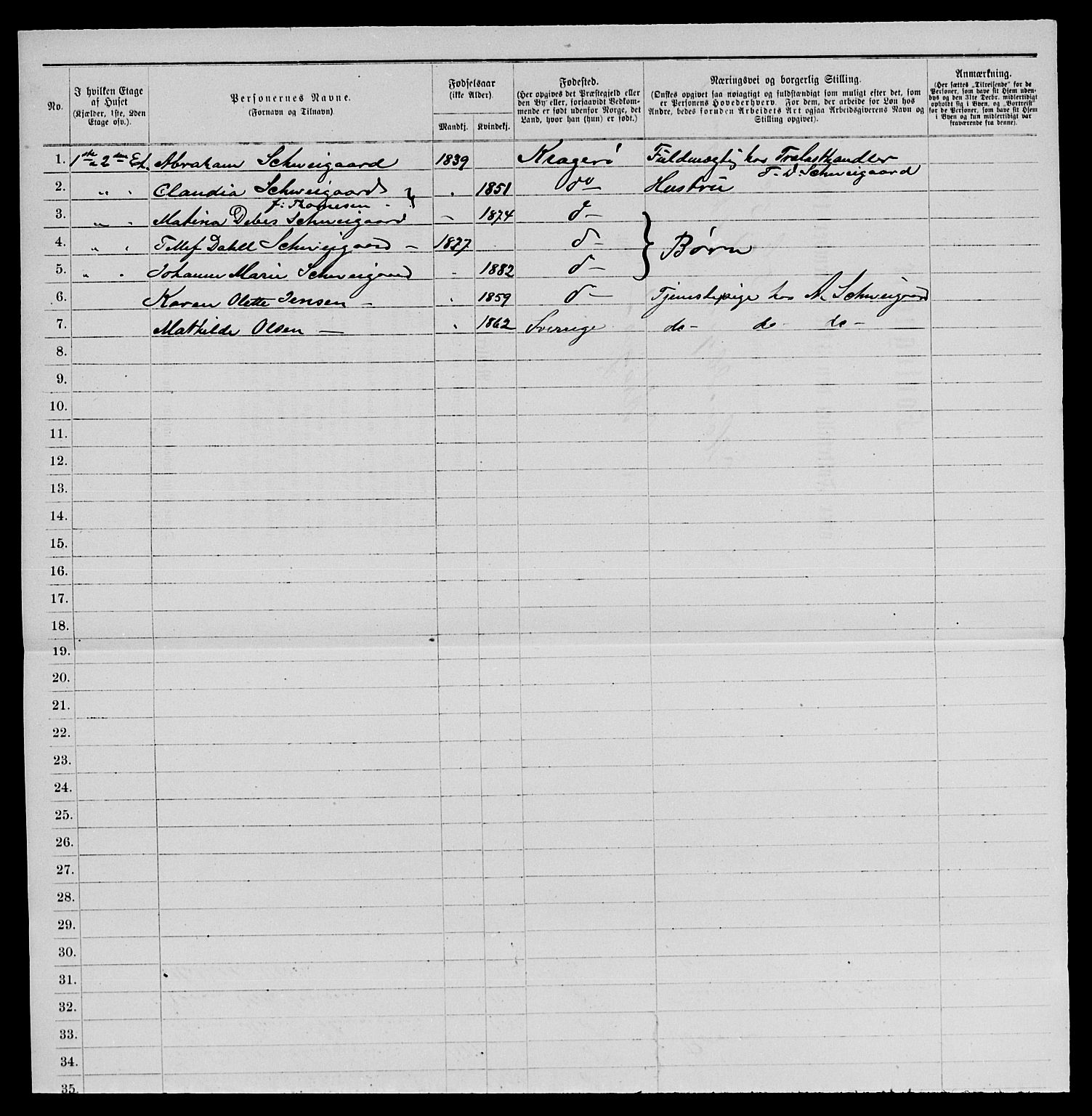 SAKO, 1885 census for 0801 Kragerø, 1885, p. 1041