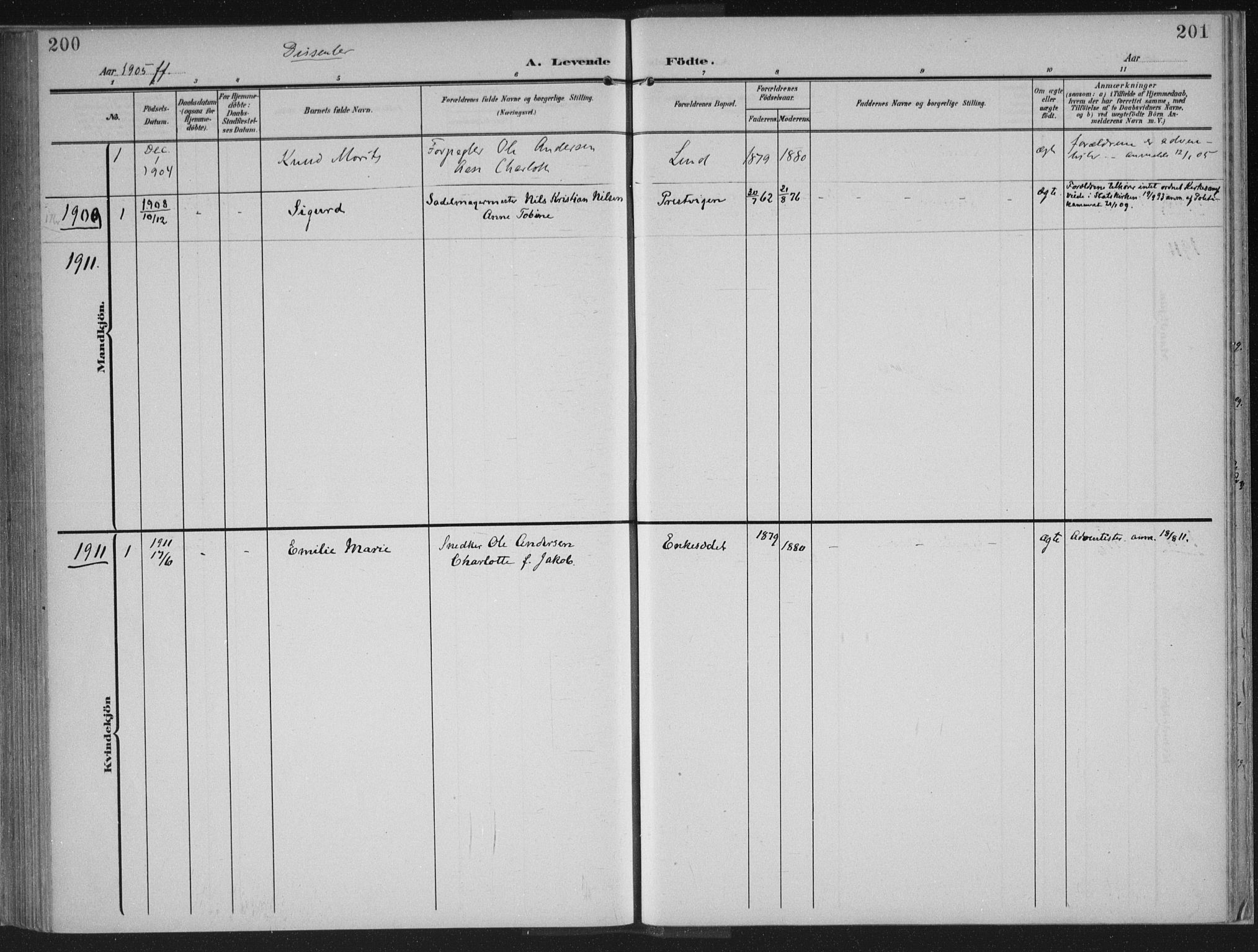 Oddernes sokneprestkontor, AV/SAK-1111-0033/F/Fa/Faa/L0011: Parish register (official) no. A 11, 1904-1911, p. 200-201